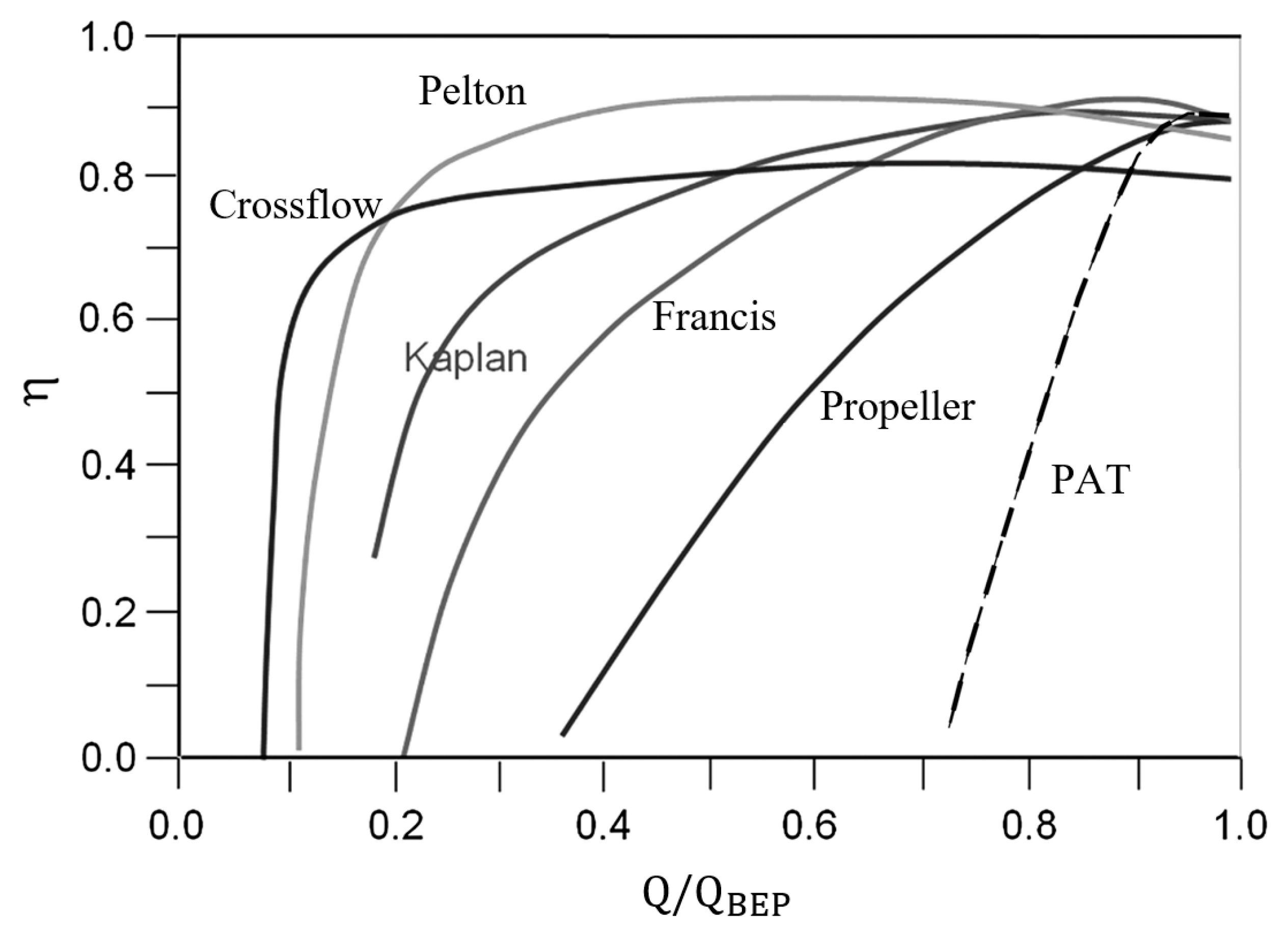 Water 16 02129 g004 Water 16 02129 g004