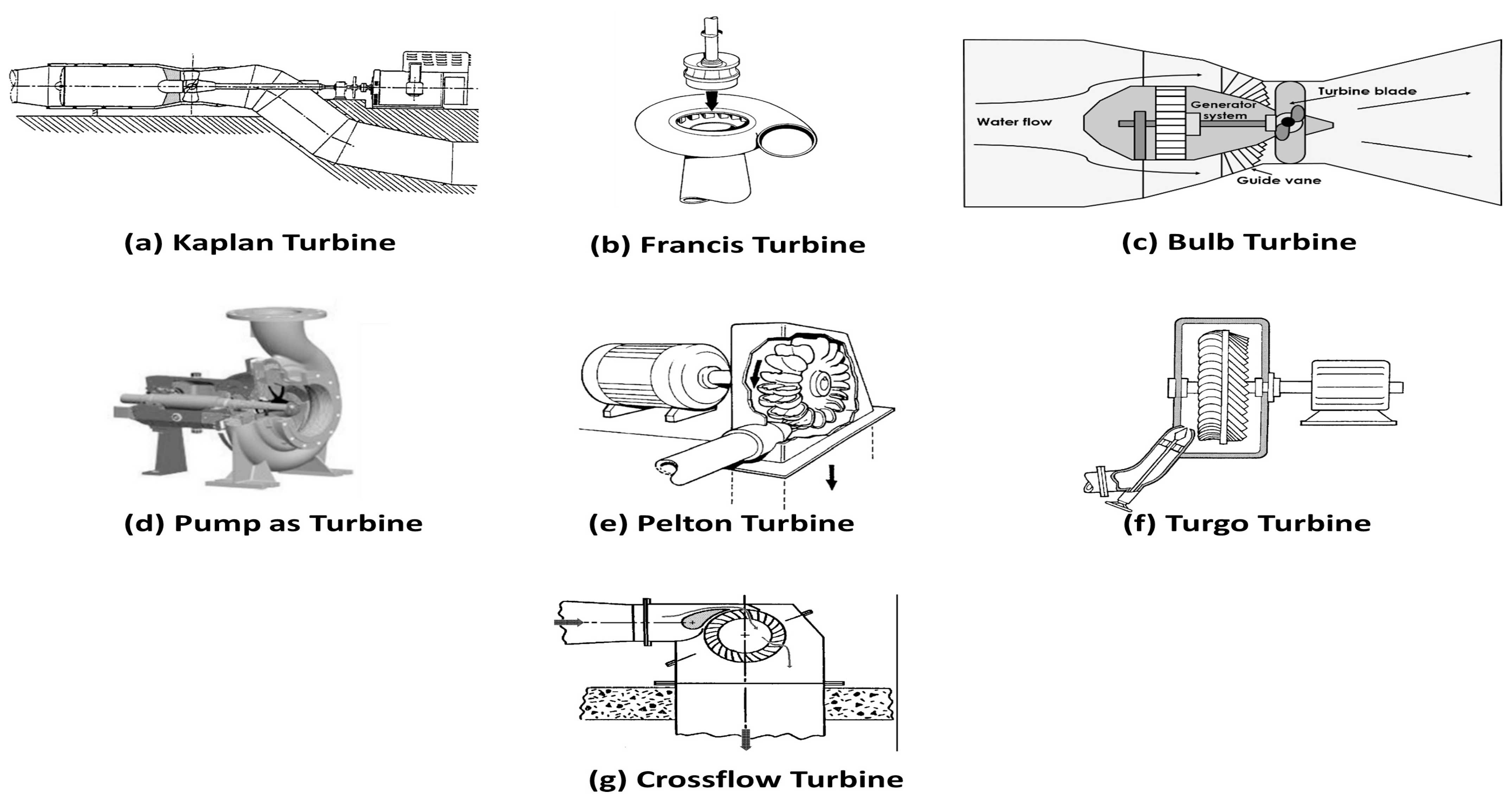 Water 16 02129 g006 Water 16 02129 g006