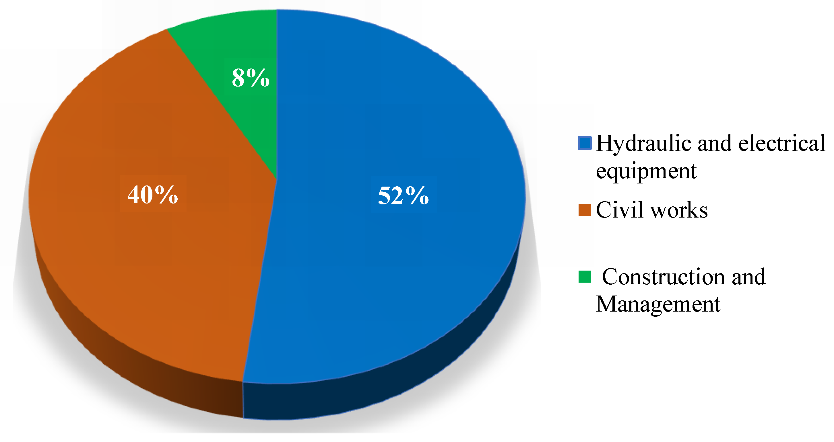 Water 16 02129 g007 Water 16 02129 g007