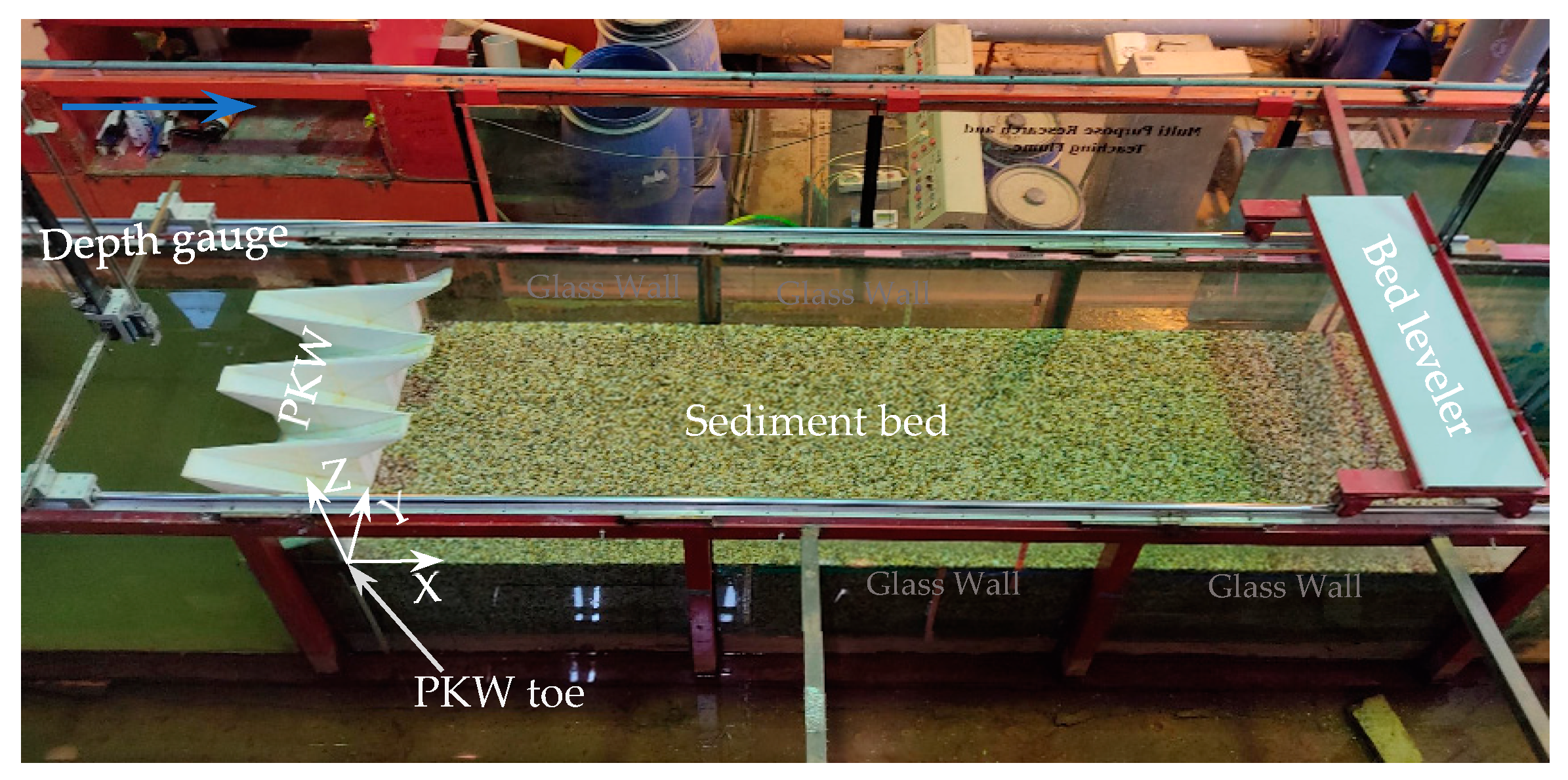 Water 16 02133 g004 Water 16 02133 g004