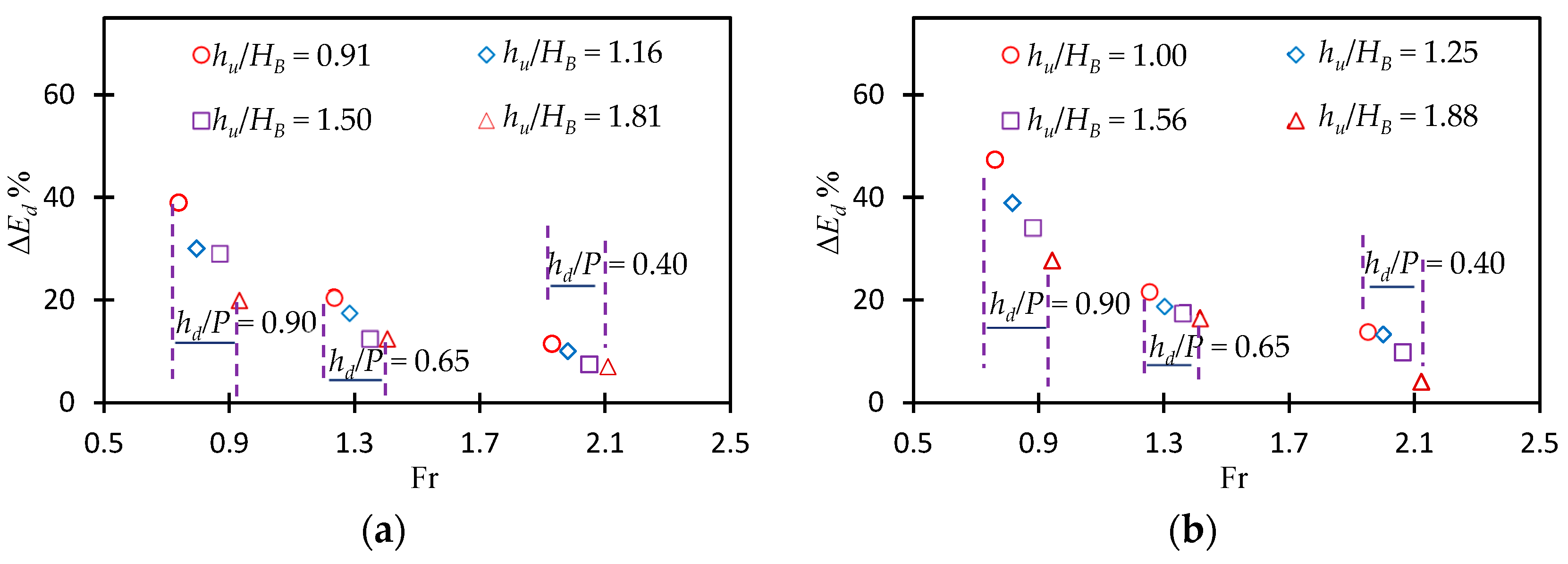 Water 16 02133 g011 Water 16 02133 g011