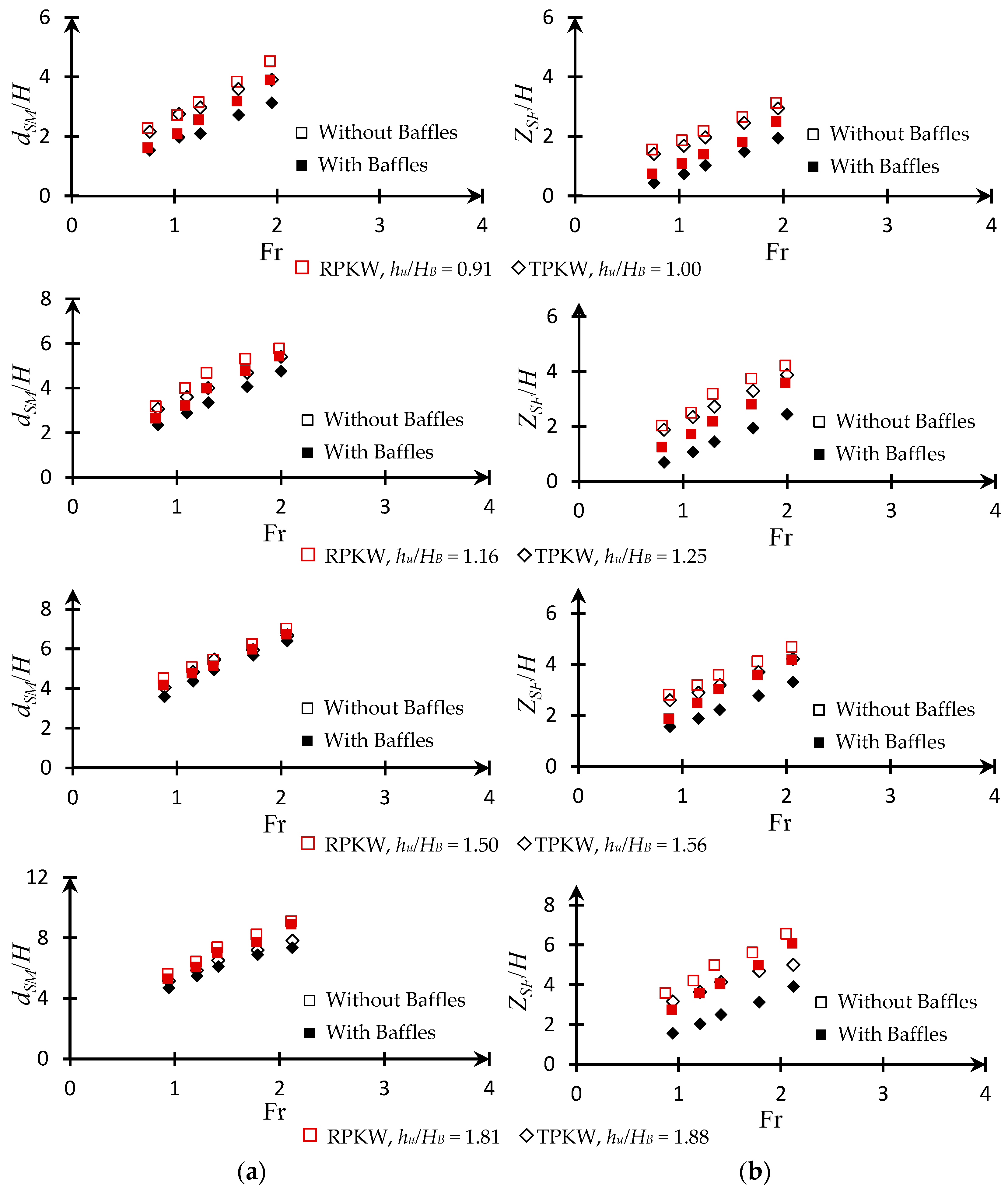 Water 16 02133 g016 Water 16 02133 g016