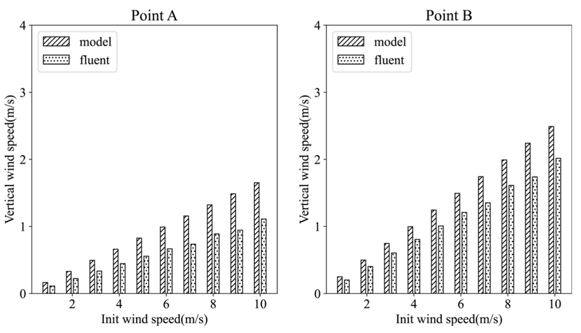 Water 16 02138 g012a