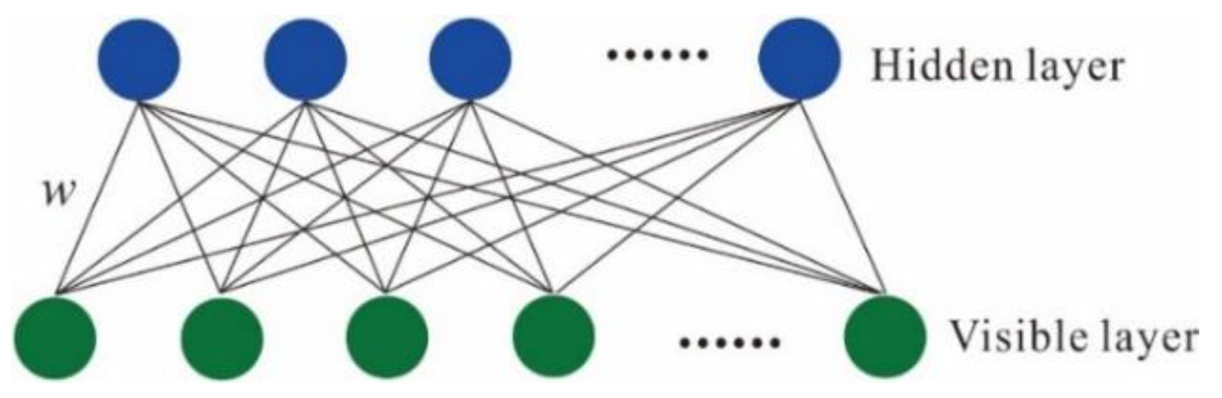 Water 16 02143 g003 Water 16 02143 g003