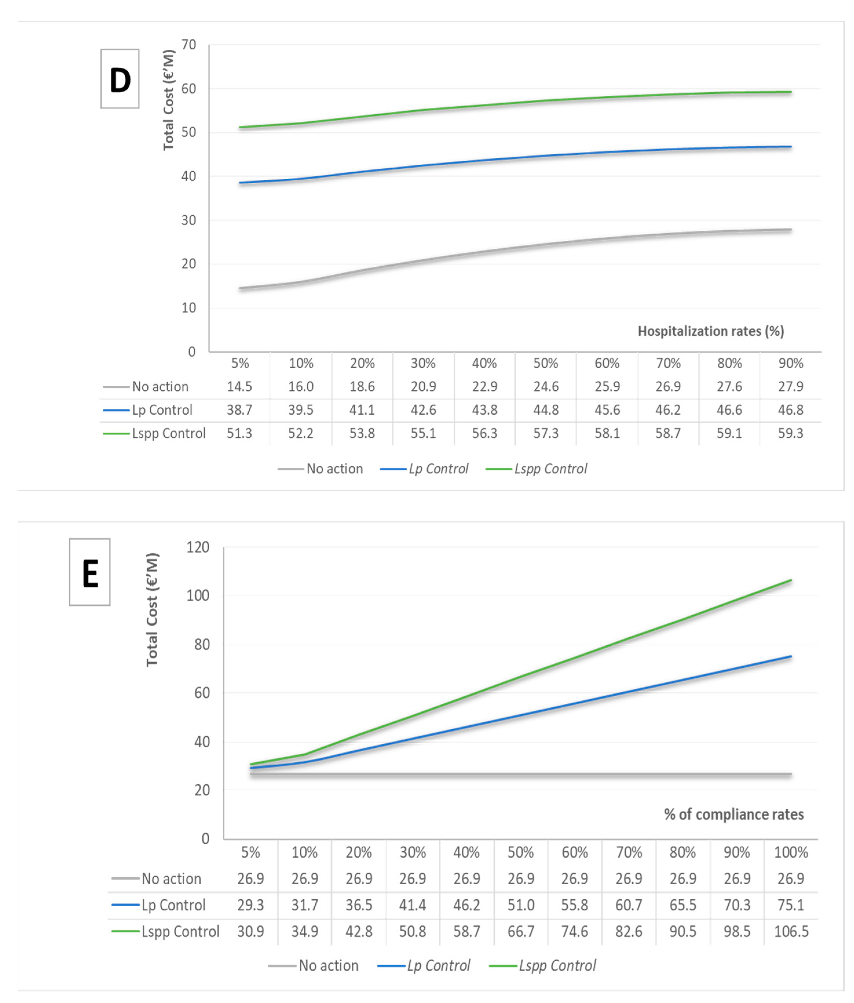 Water 16 02167 g005b