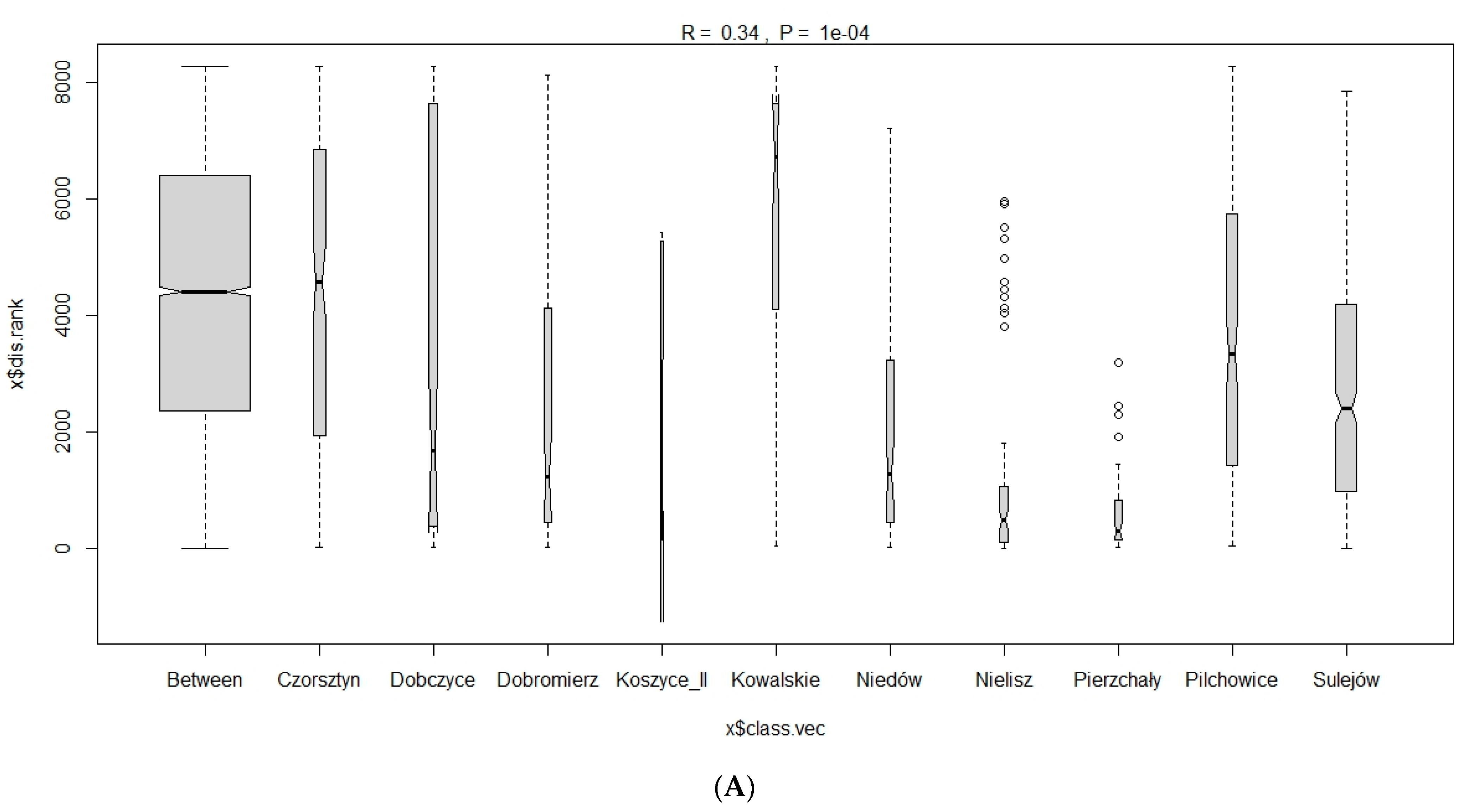 Water 16 02169 g004a