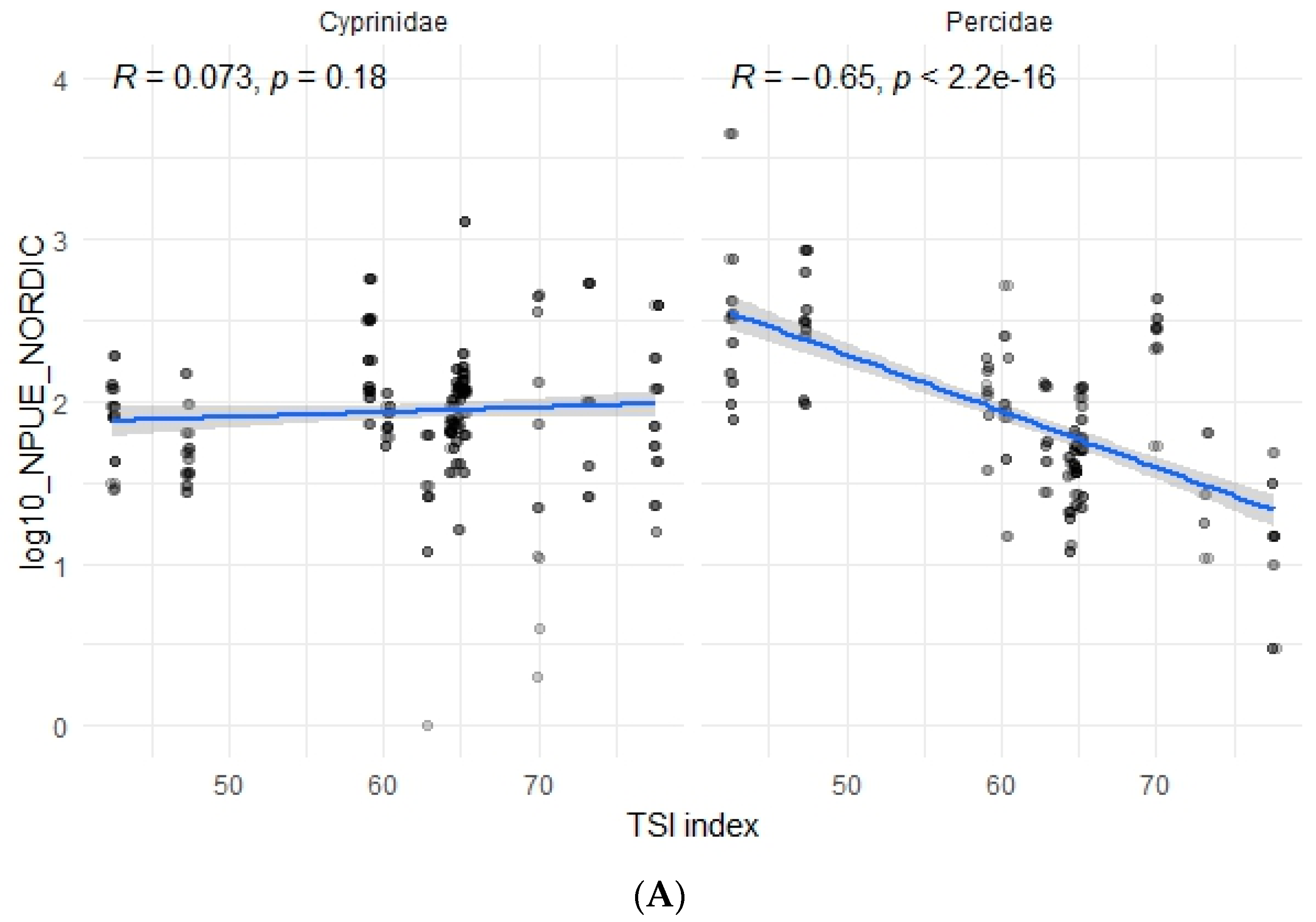 Water 16 02169 g008a