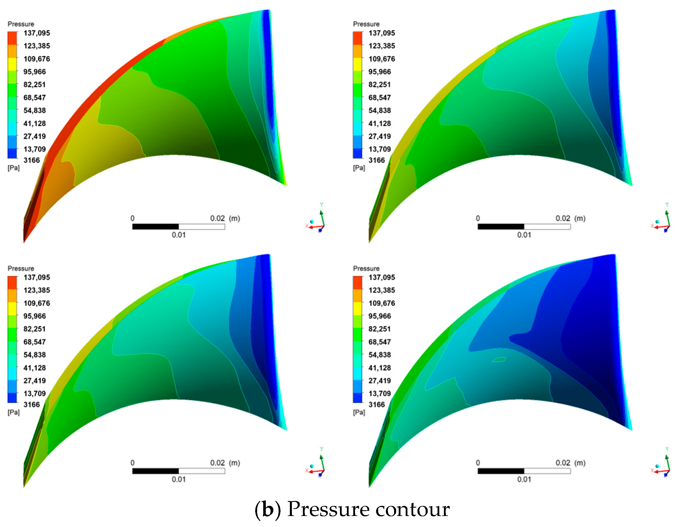 Water 16 02180 g016b