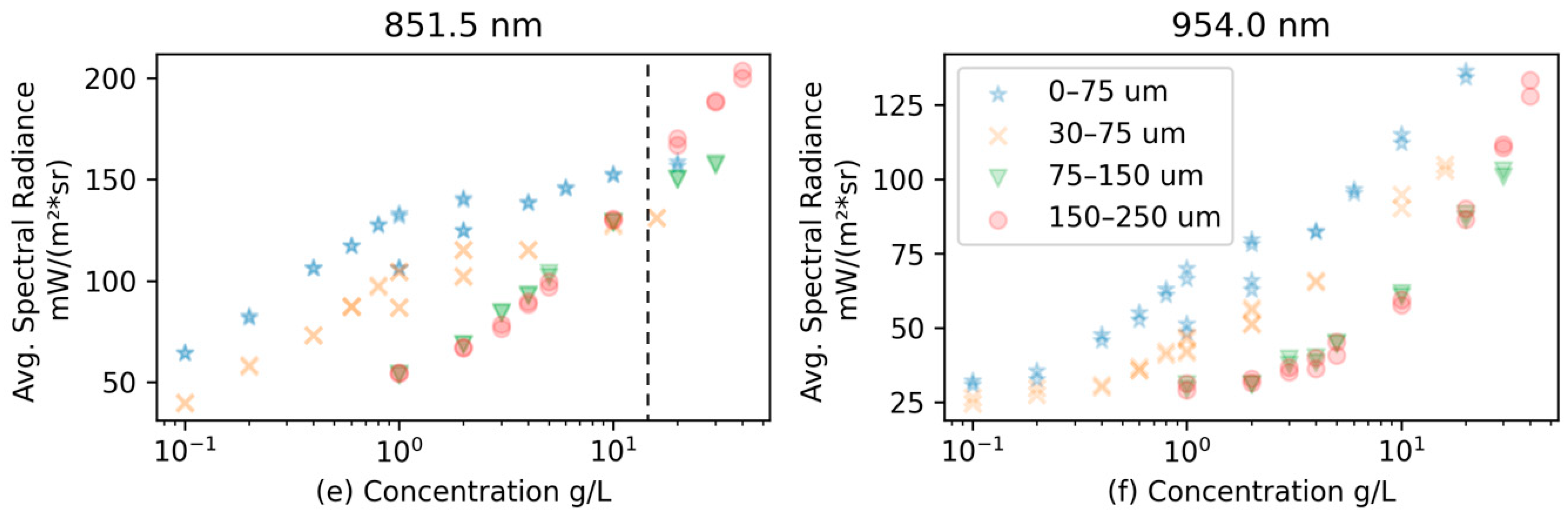 Water 16 02184 g008b