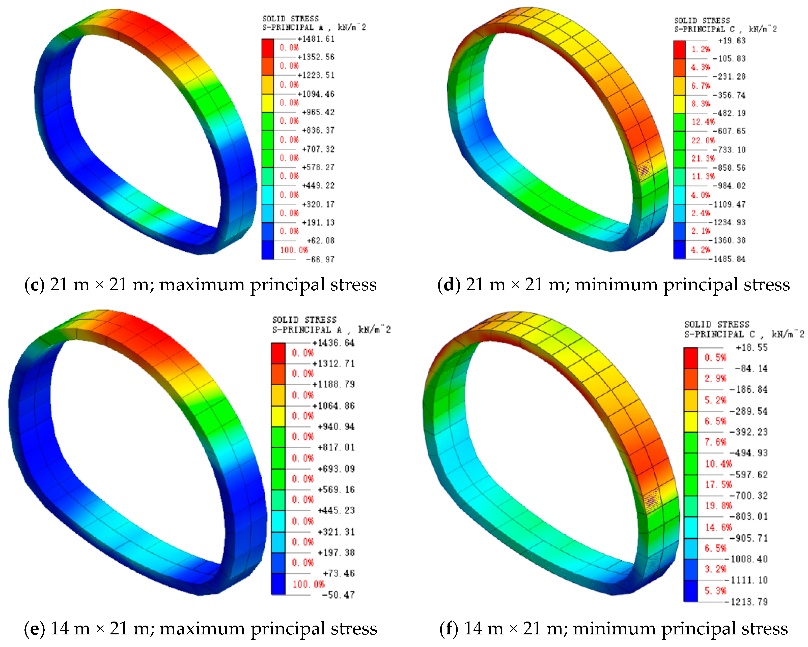 Water 16 02192 g011b