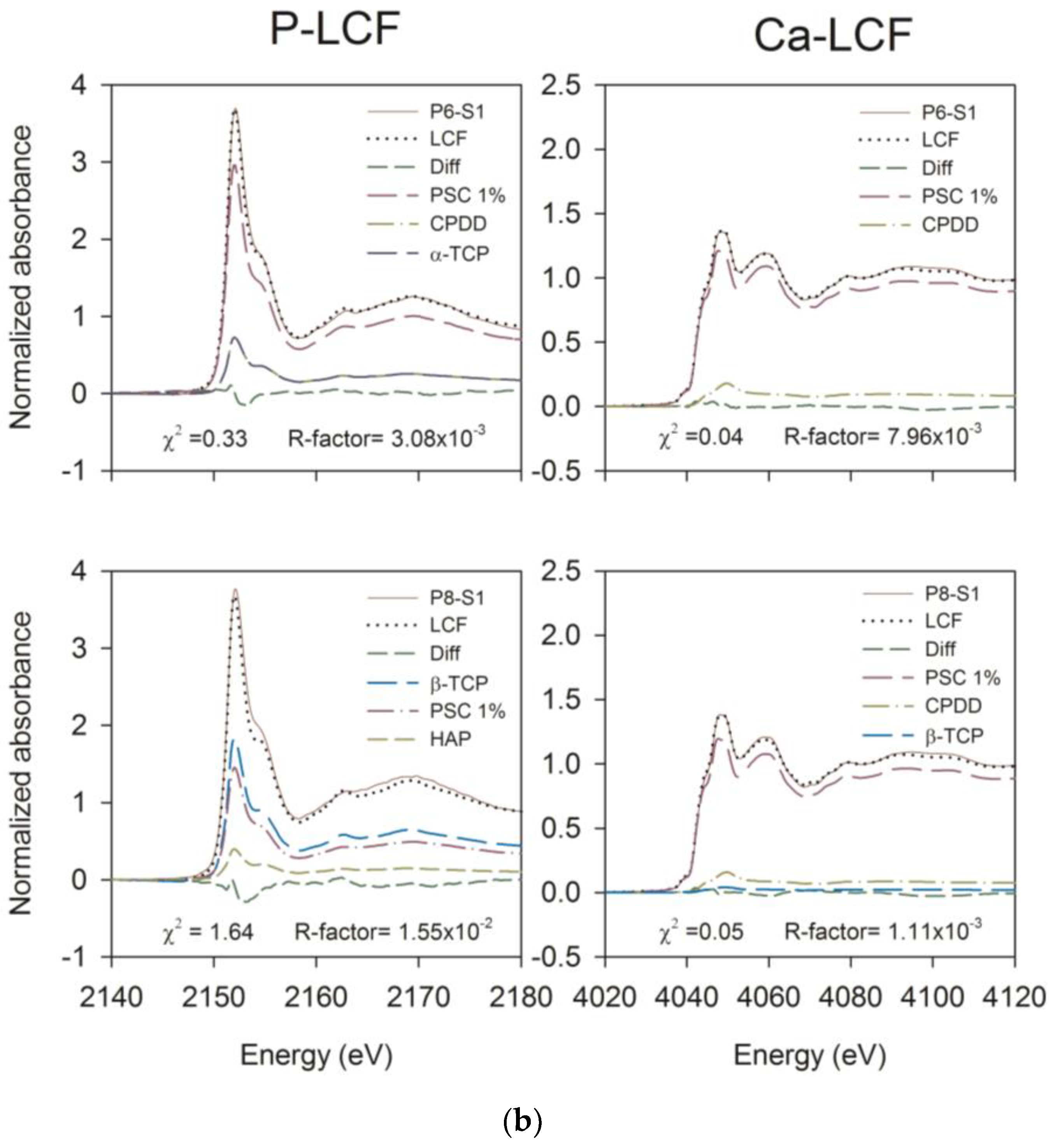 Water 16 02198 g004b