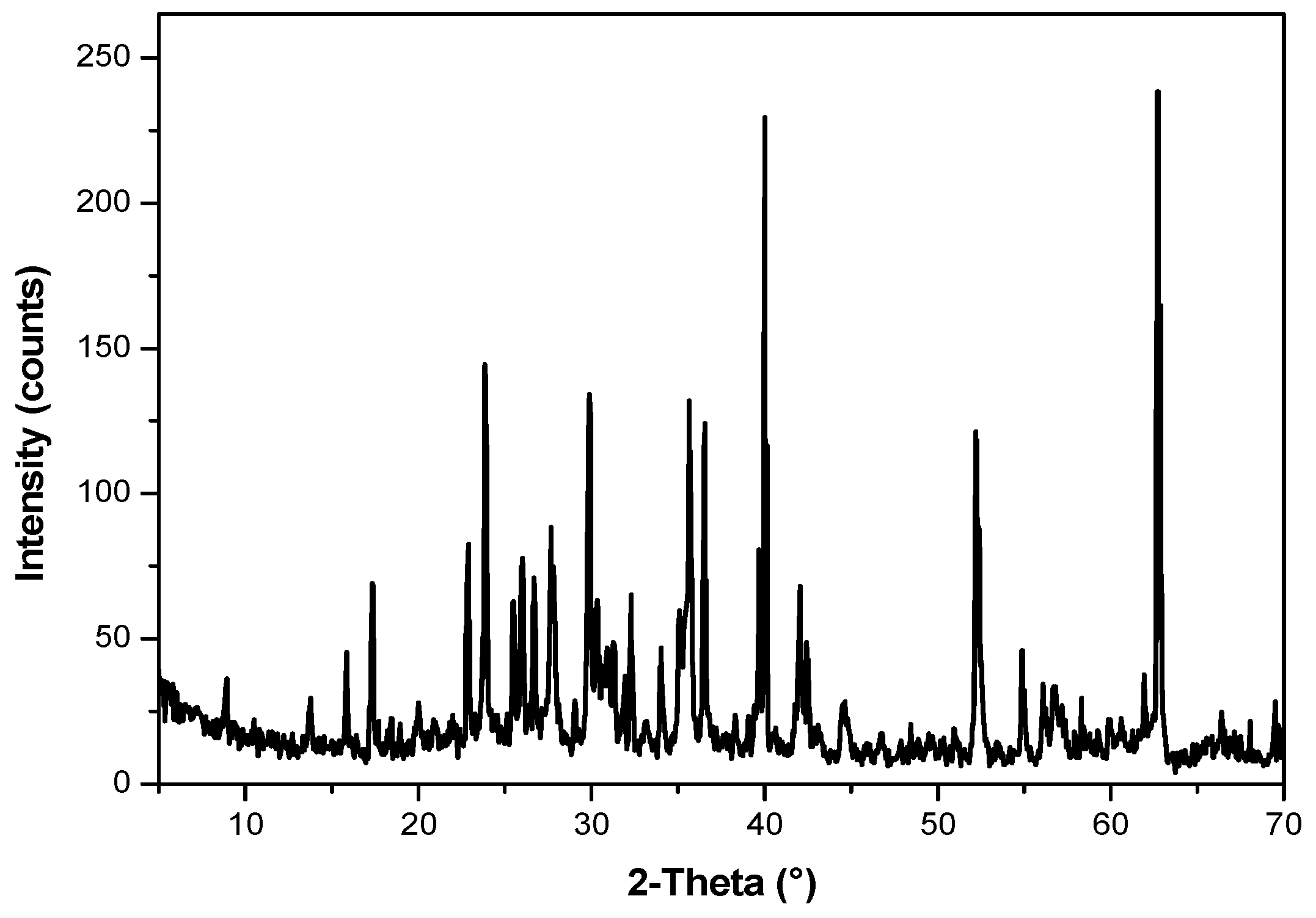 Water 16 02209 g001 Water 16 02209 g001