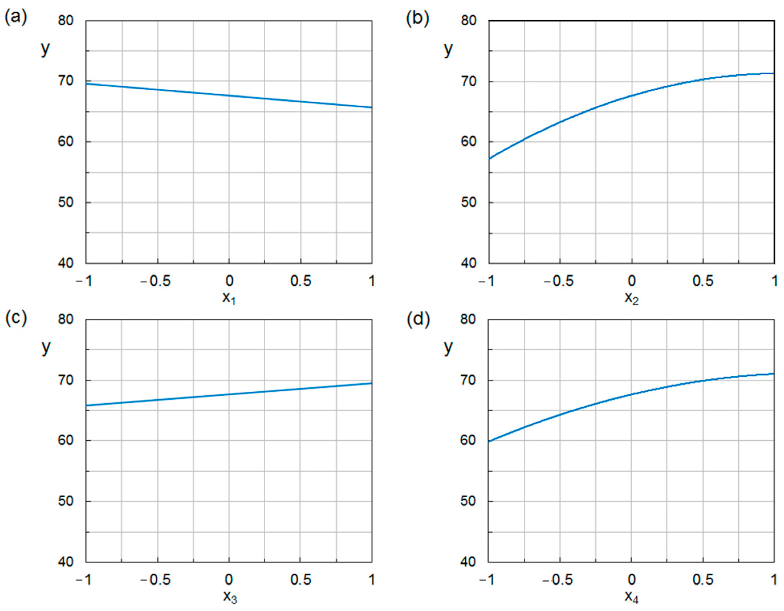 Water 16 02209 g004 Water 16 02209 g004