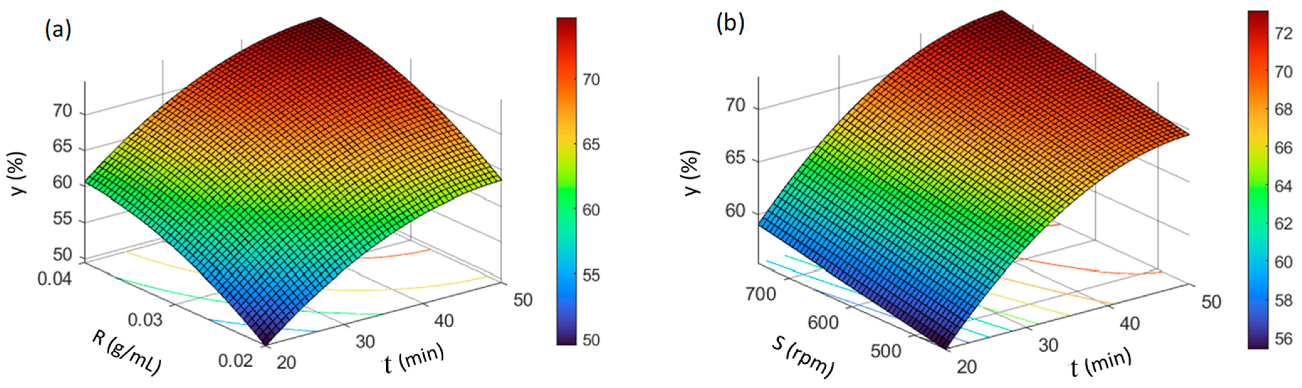 Water 16 02209 g005 Water 16 02209 g005