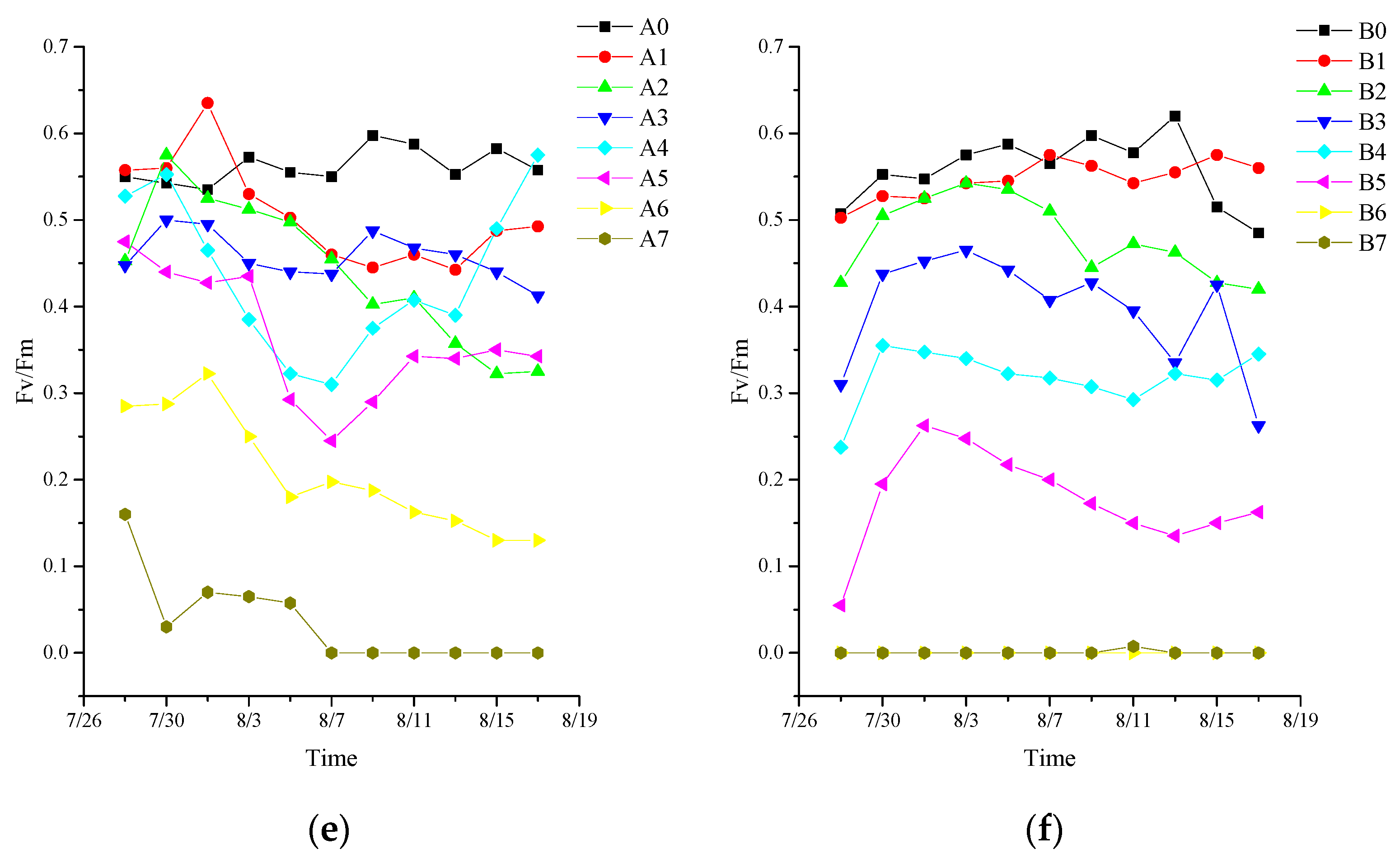 Water 16 02223 g001b