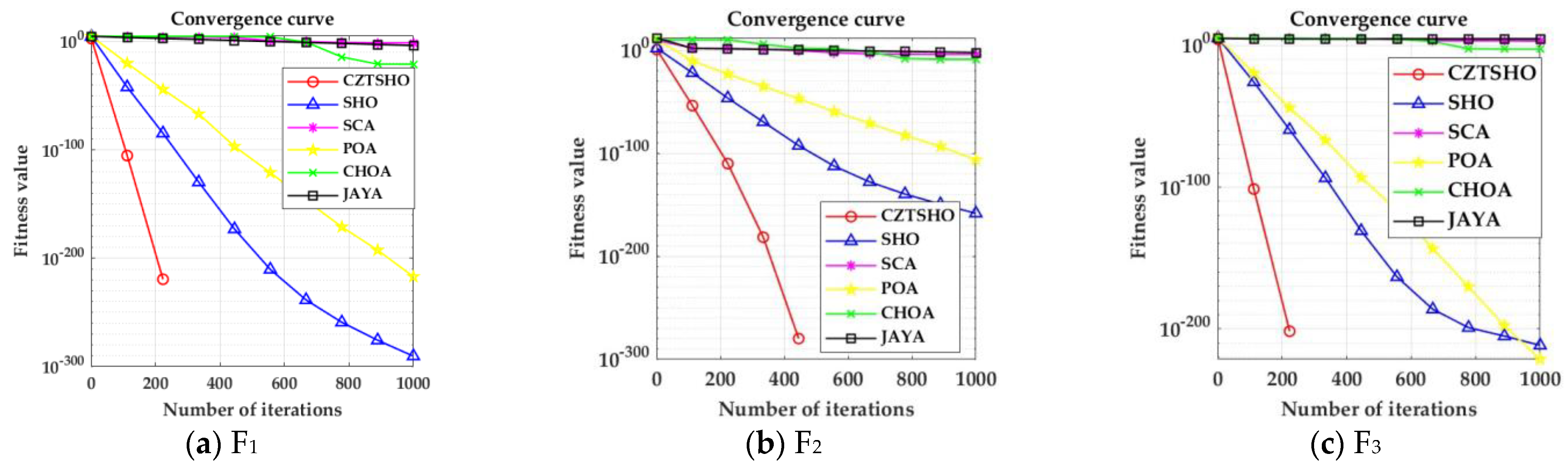 Water 16 02232 g004a