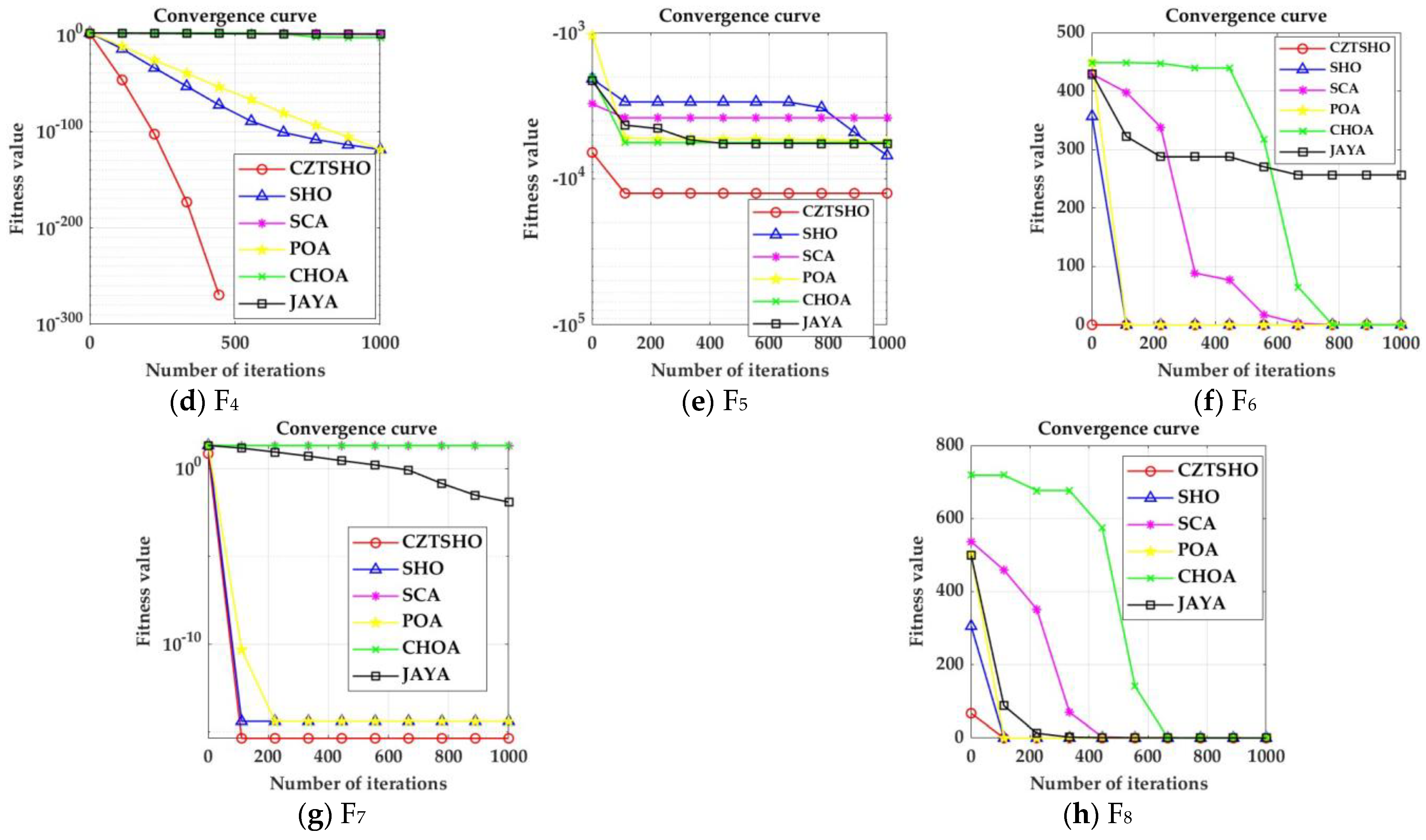 Water 16 02232 g004b