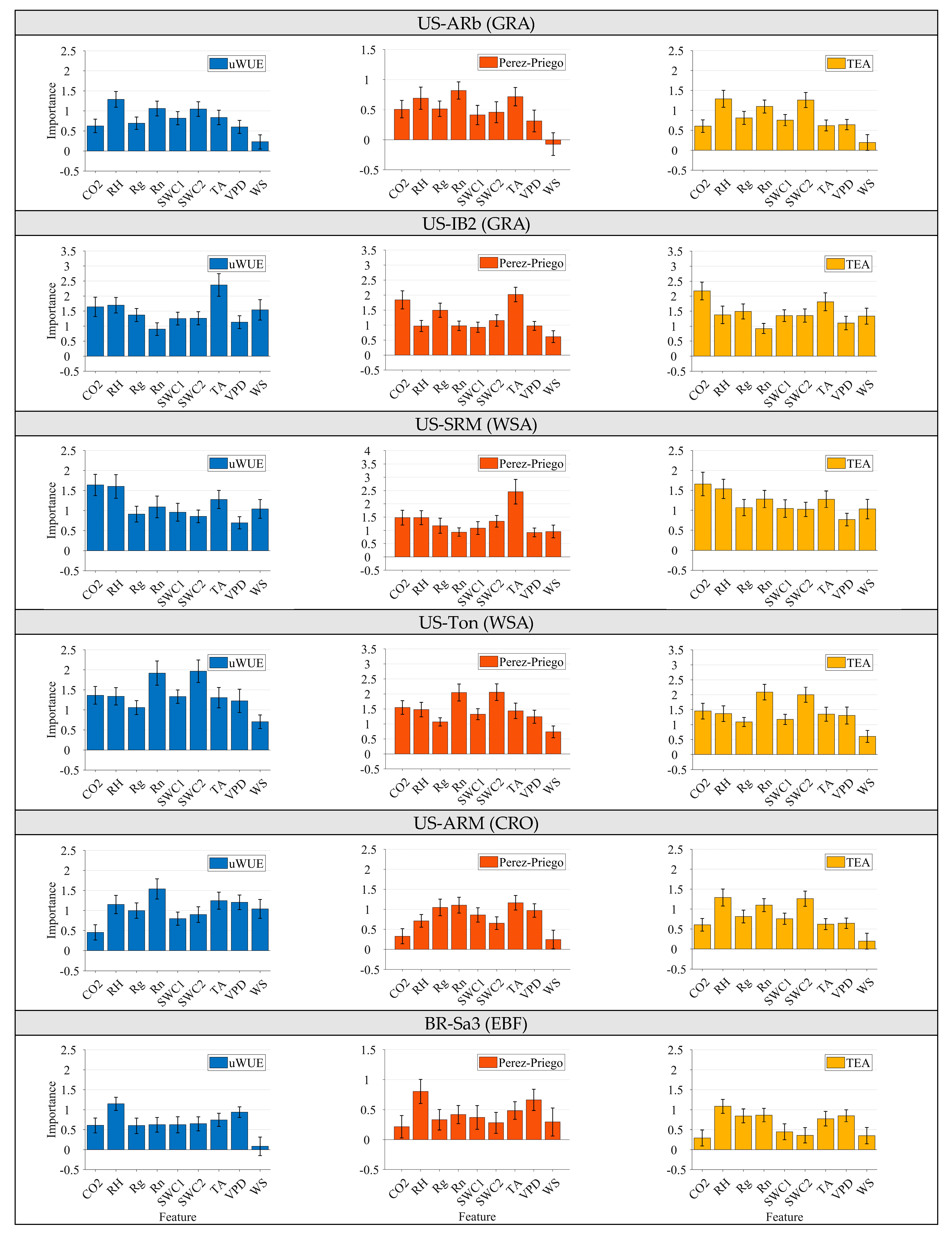 Water 16 02251 g002b