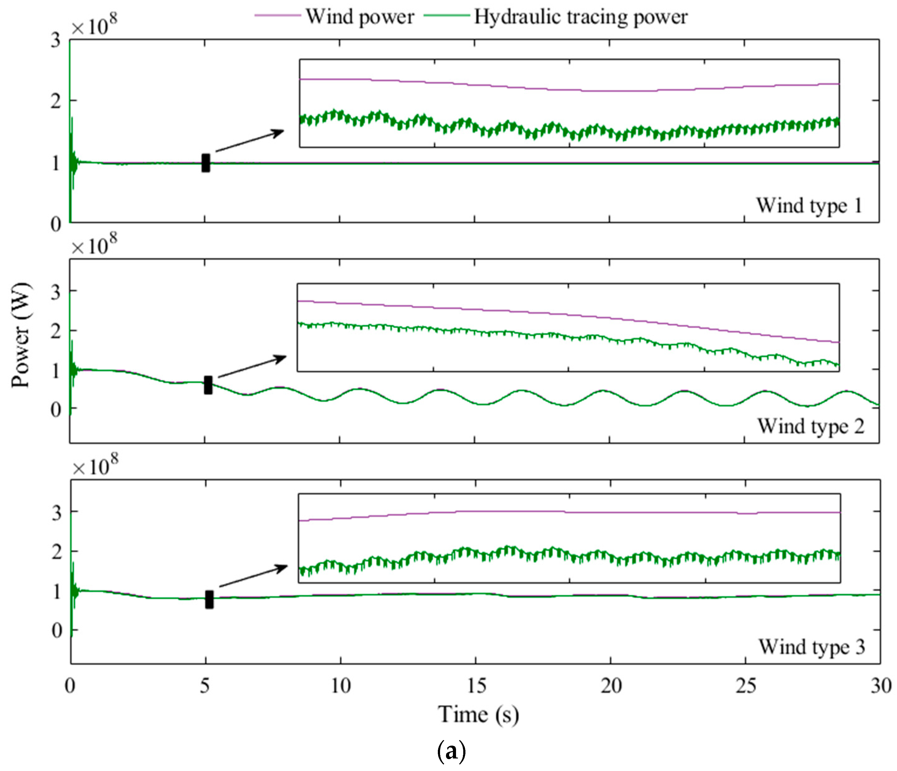 Water 16 02256 g007a