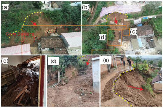 Extreme Rainfall Events Triggered Loess Collapses and