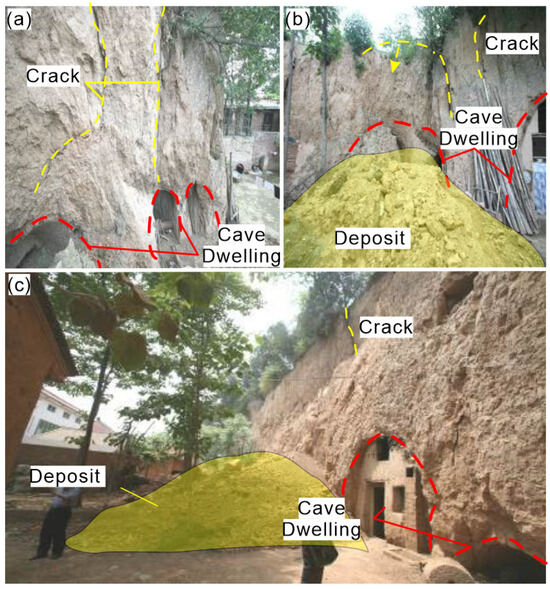 Extreme Rainfall Events Triggered Loess Collapses and