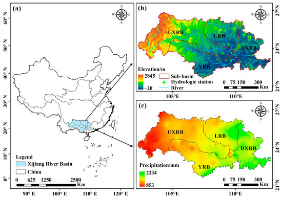 Identification of the Runoff Evolutions and Driving Forces