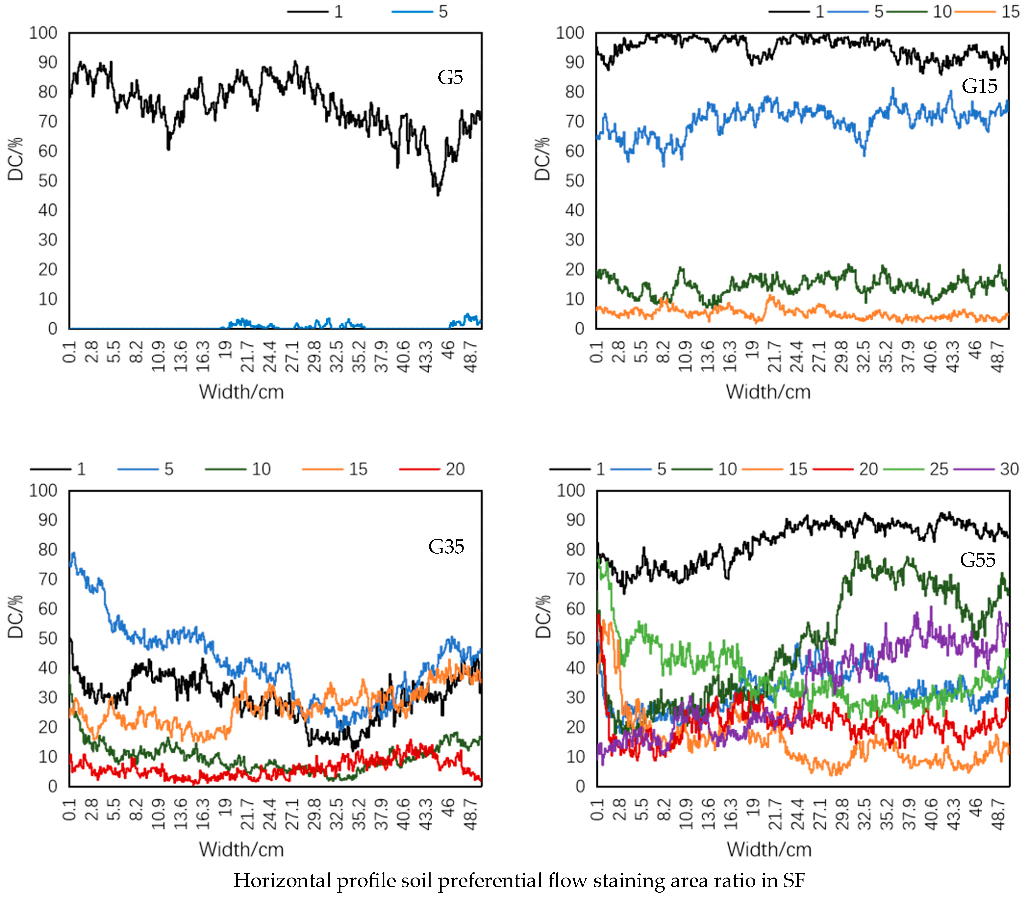 Water 16 02319 g003a