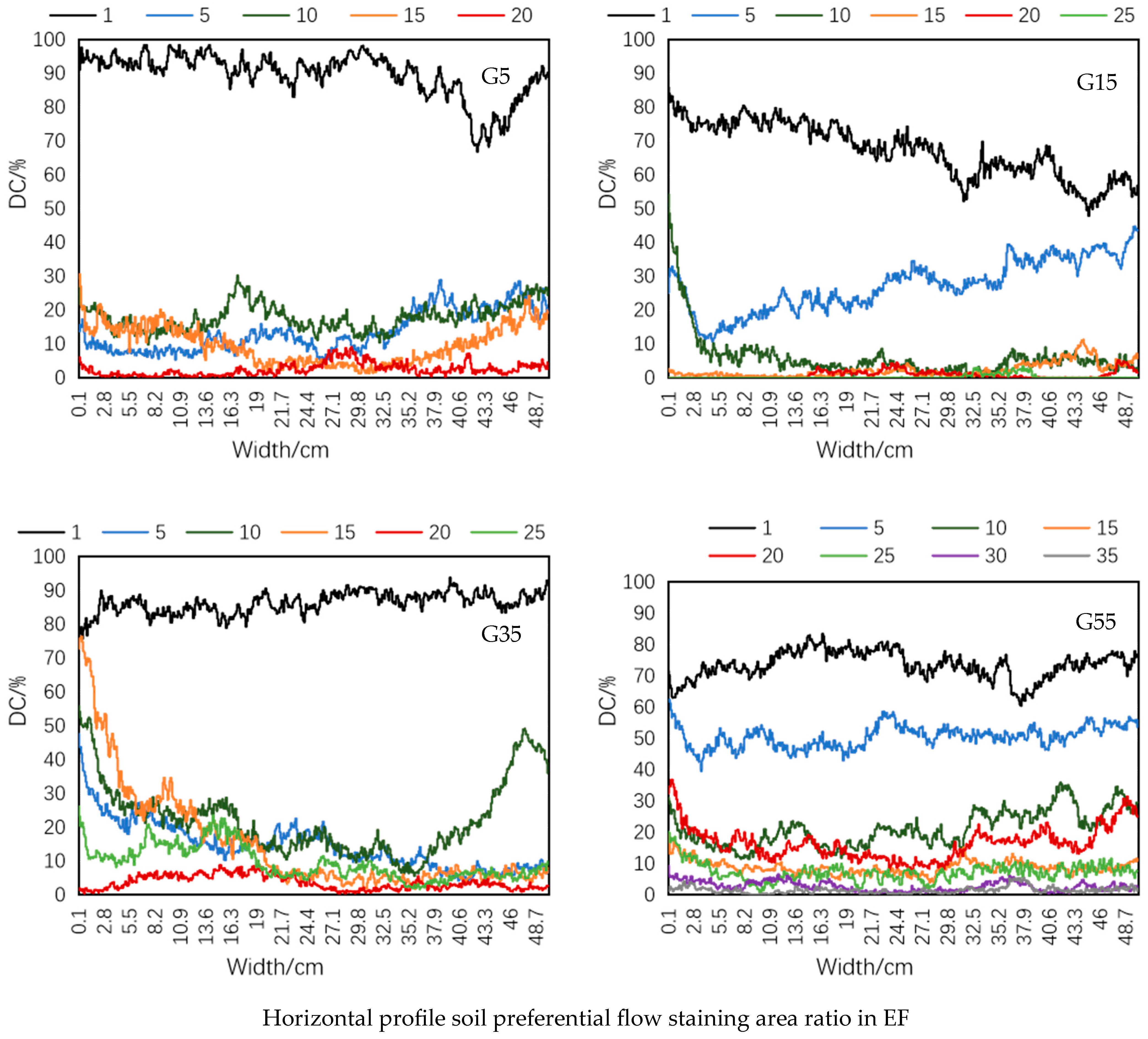 Water 16 02319 g003b