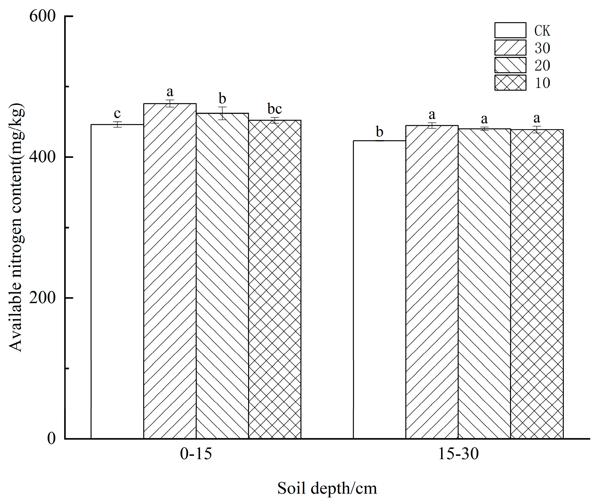 Water 16 02348 g006 Water 16 02348 g006
