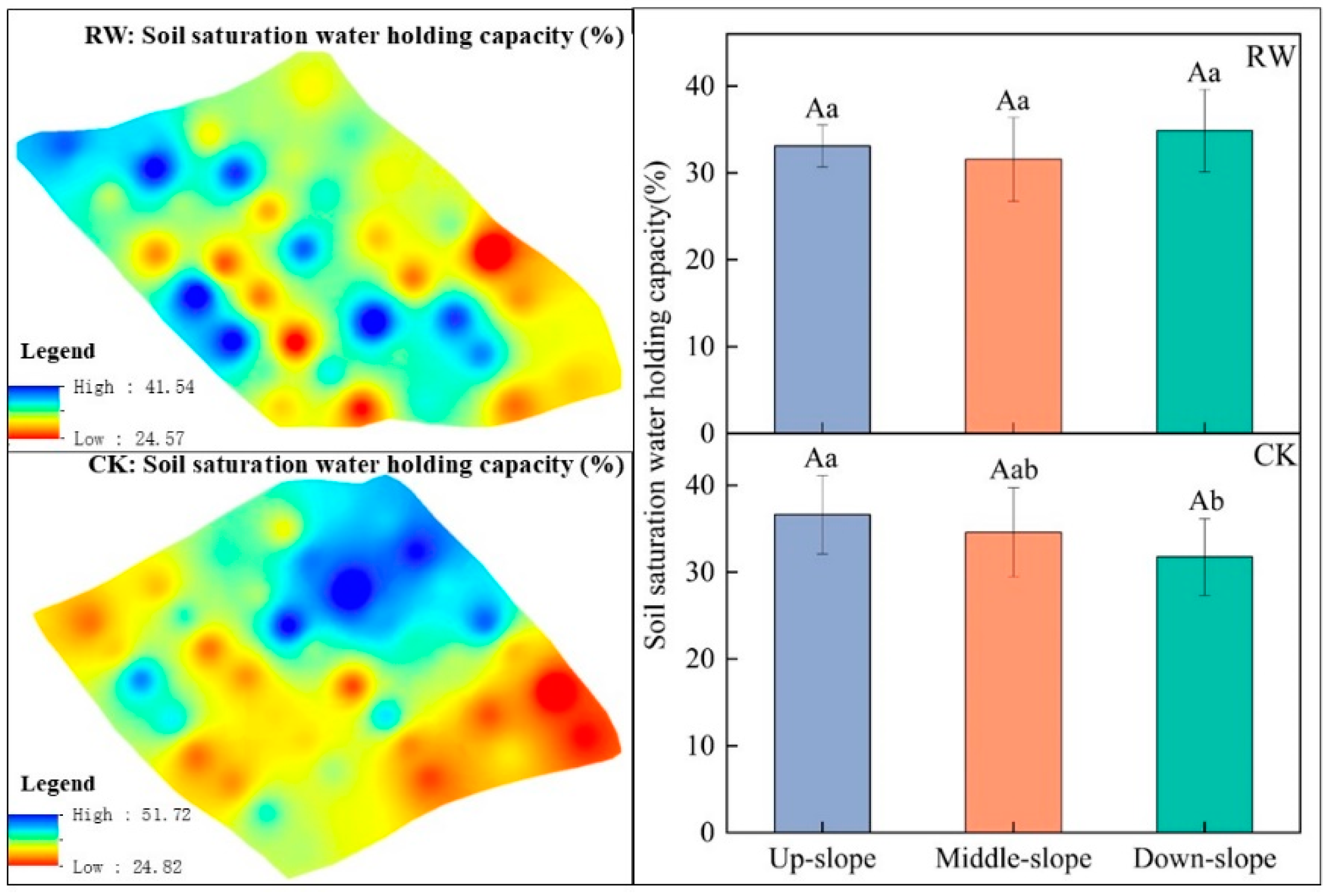 Water 16 02353 g005 Water 16 02353 g005