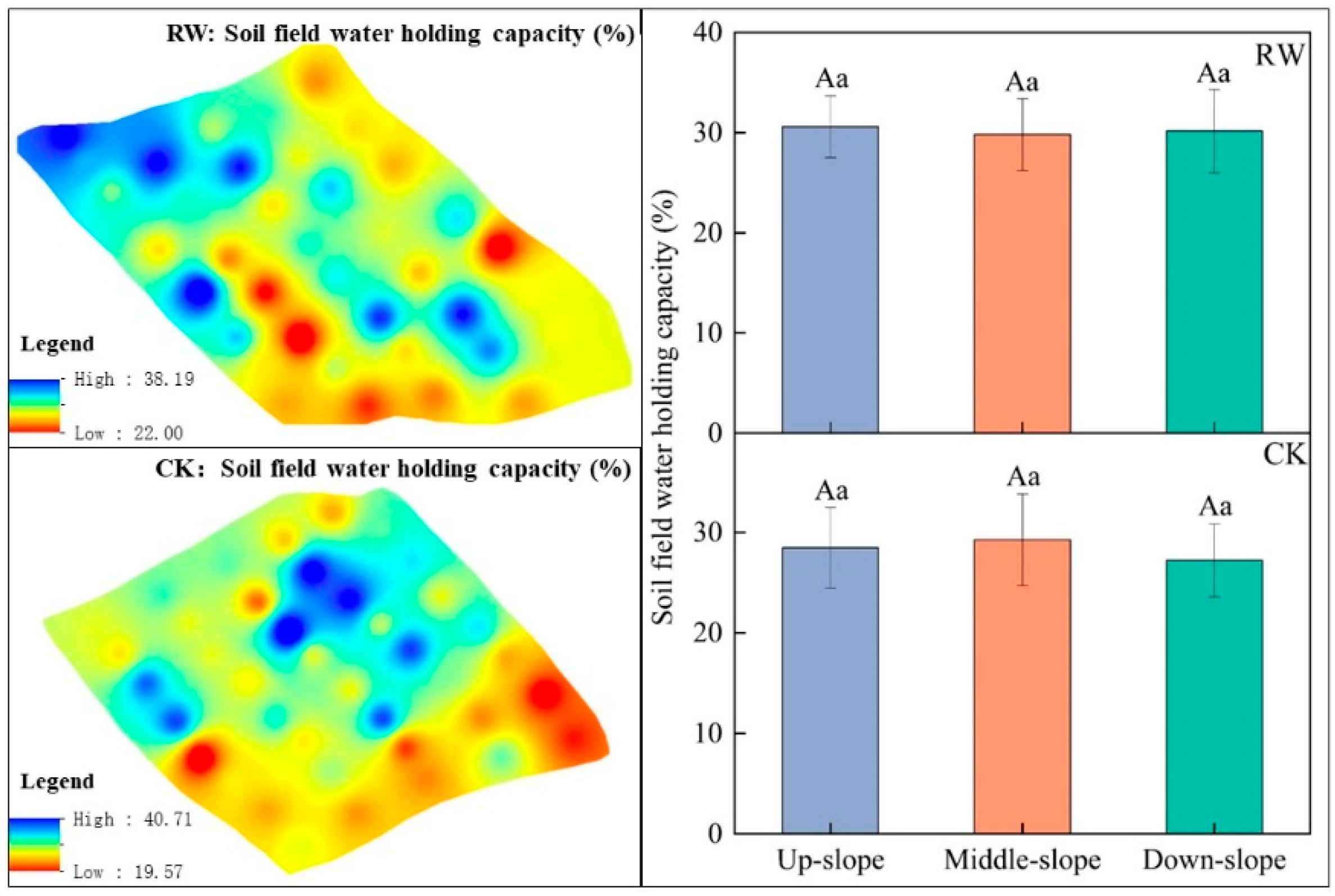 Water 16 02353 g006 Water 16 02353 g006