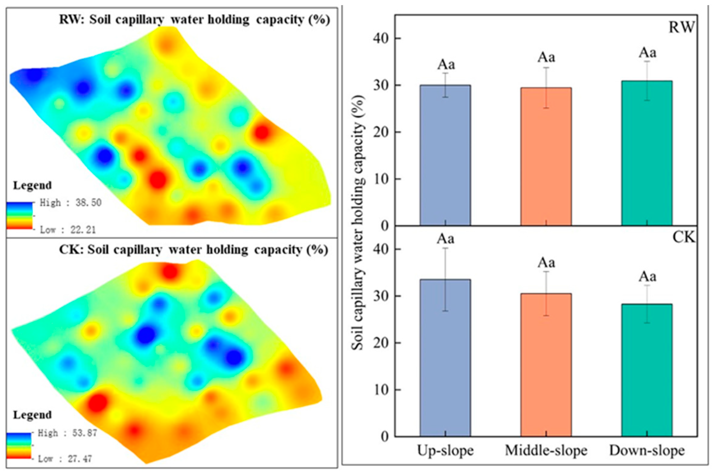 Water 16 02353 g007 Water 16 02353 g007
