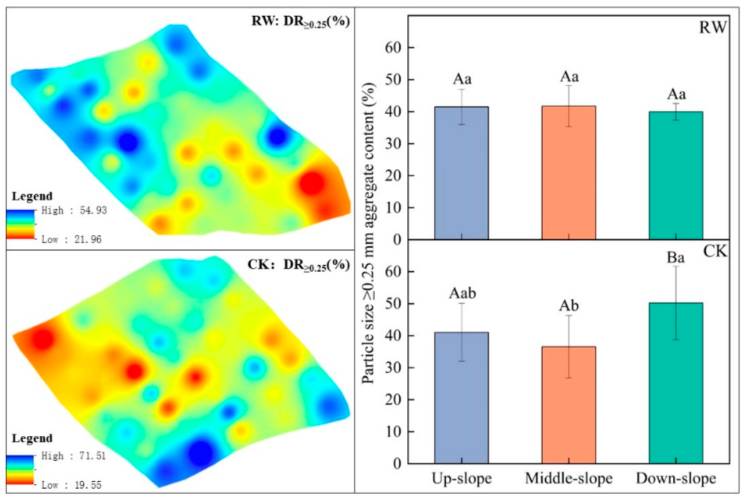Water 16 02353 g008 Water 16 02353 g008