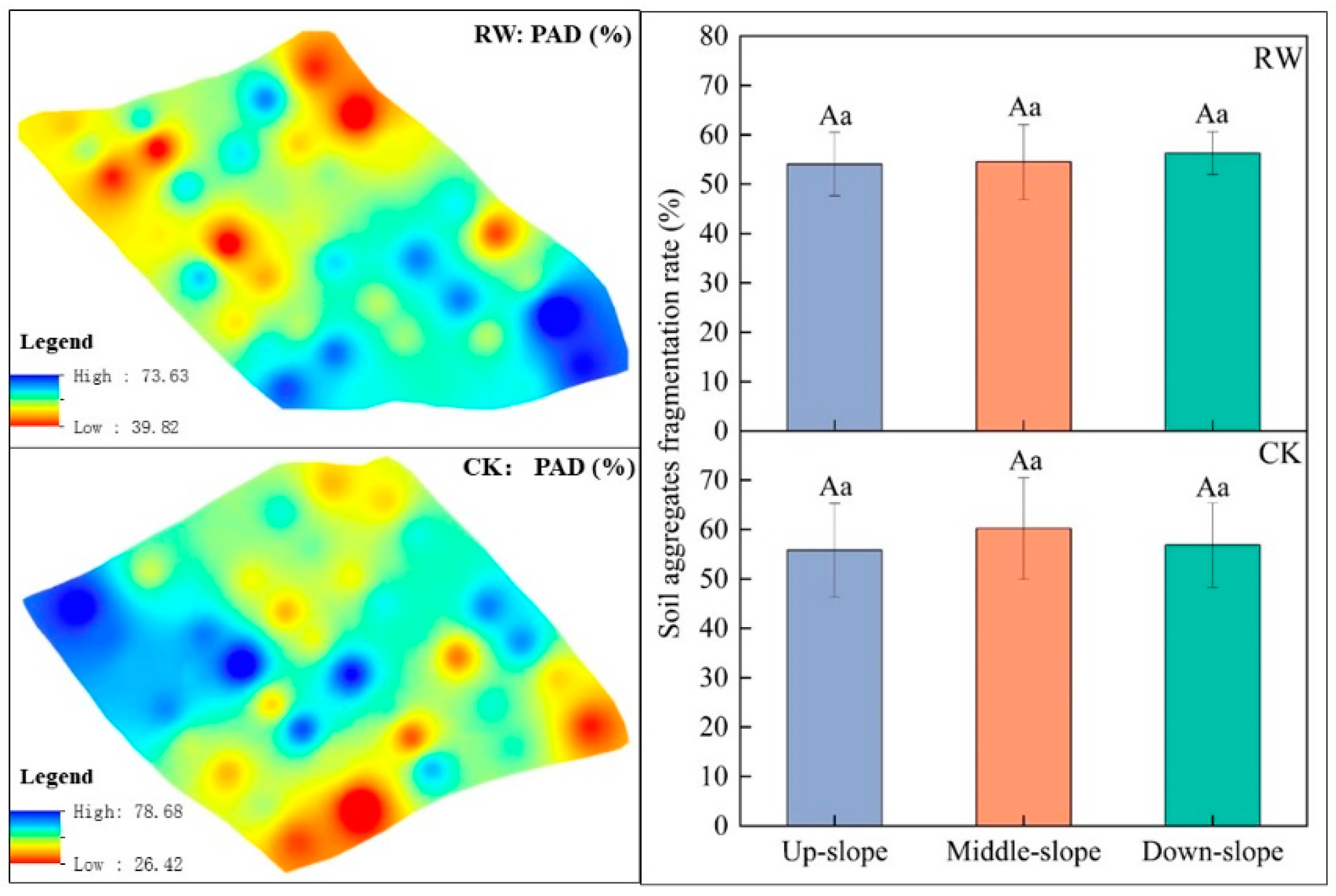 Water 16 02353 g012 Water 16 02353 g012
