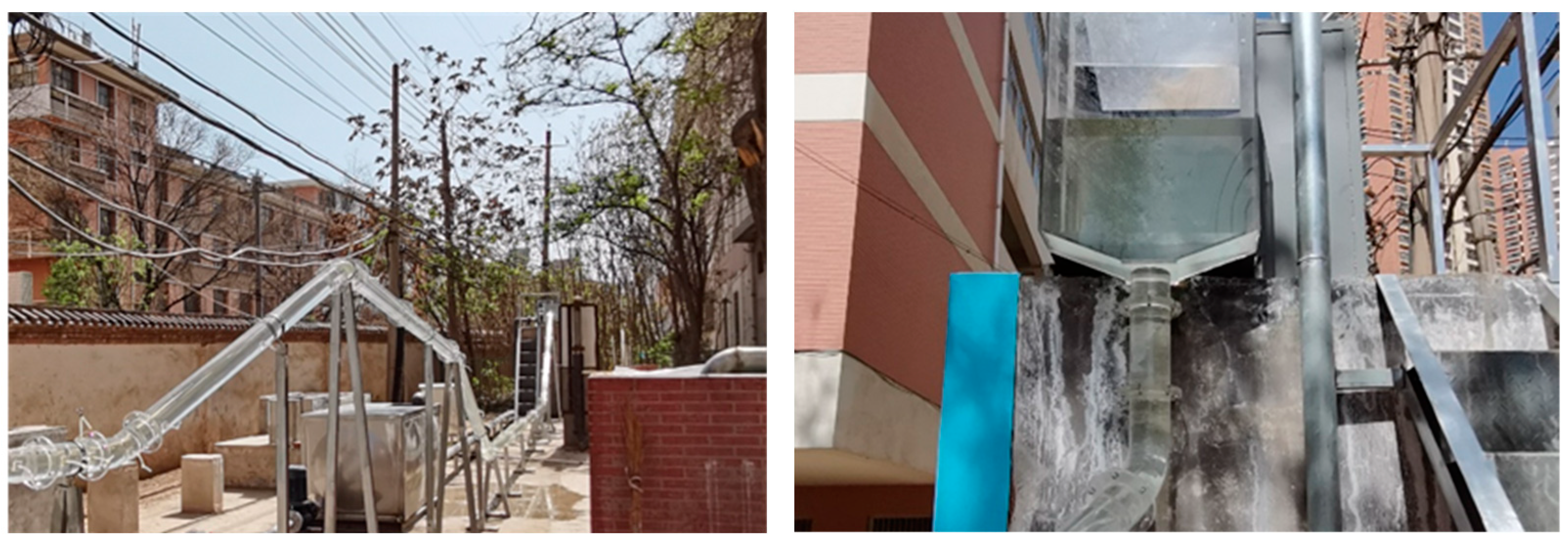 Water 16 02377 g001 Water 16 02377 g001