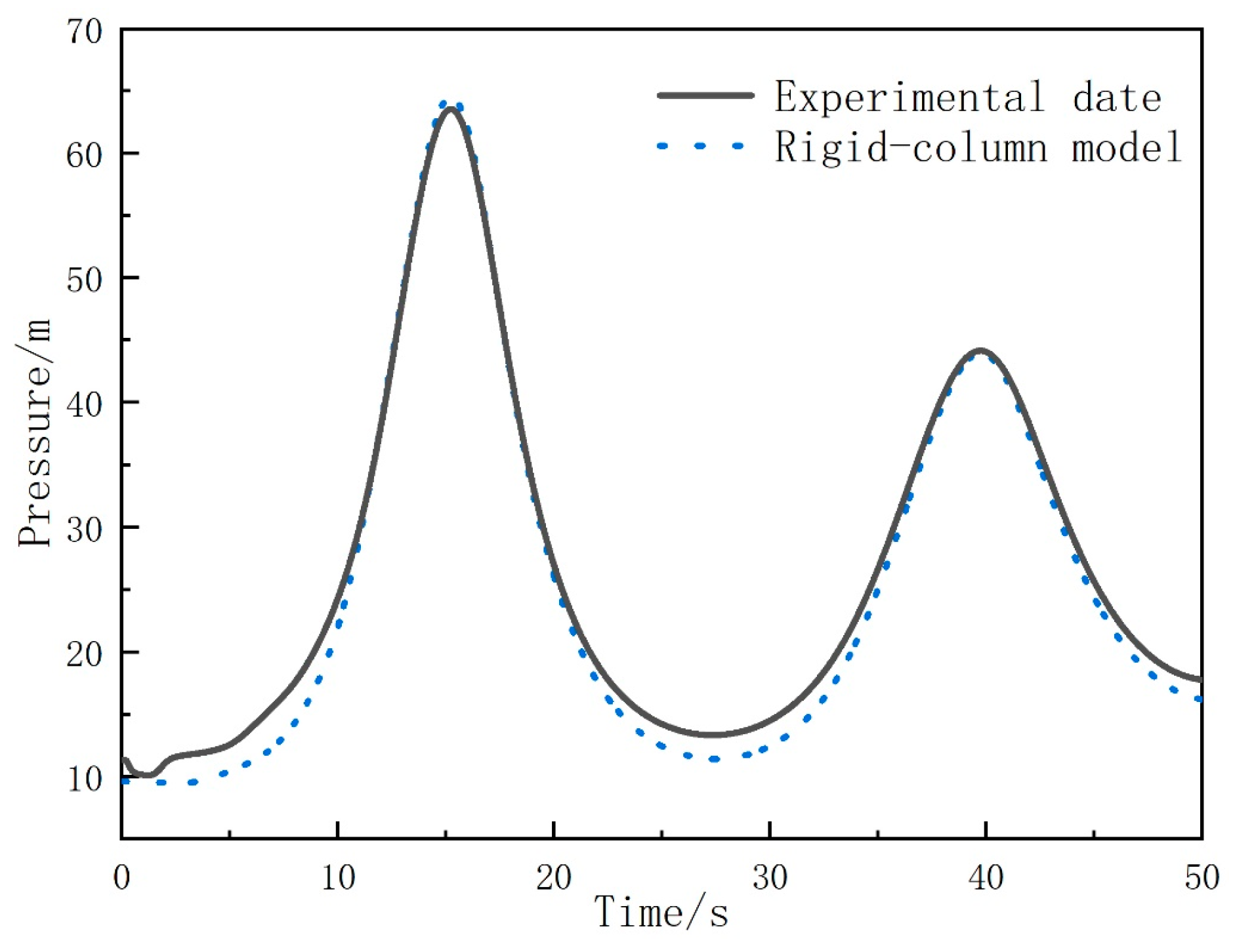 Water 16 02377 g002 Water 16 02377 g002