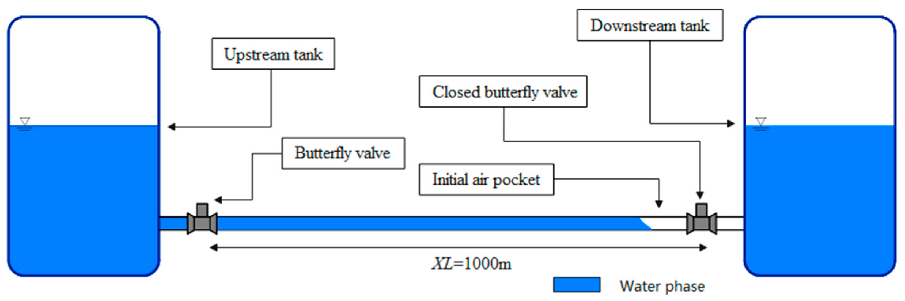 Water 16 02377 g003 Water 16 02377 g003