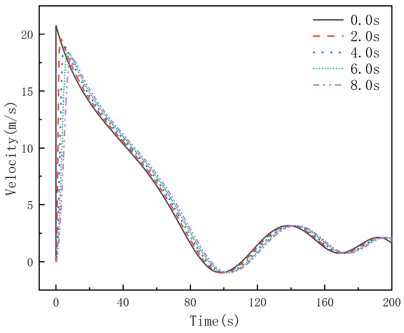 Water 16 02377 g004 Water 16 02377 g004