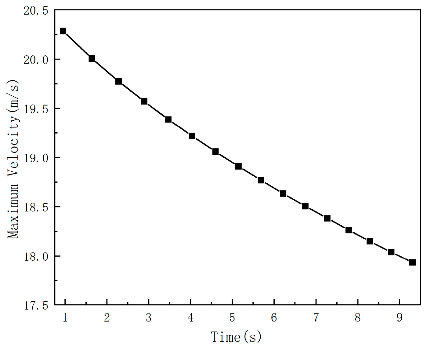 Water 16 02377 g005 Water 16 02377 g005