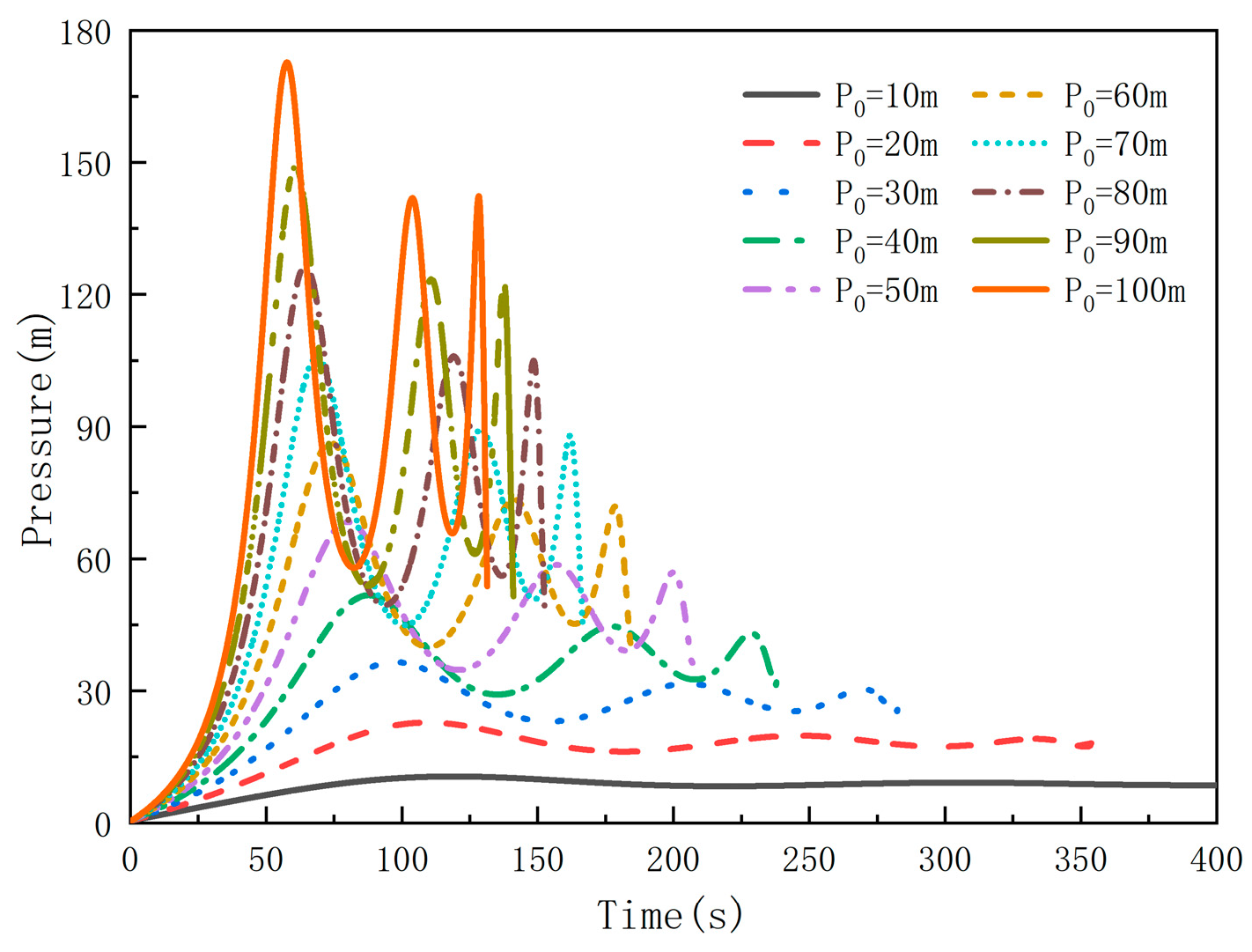 Water 16 02377 g006 Water 16 02377 g006
