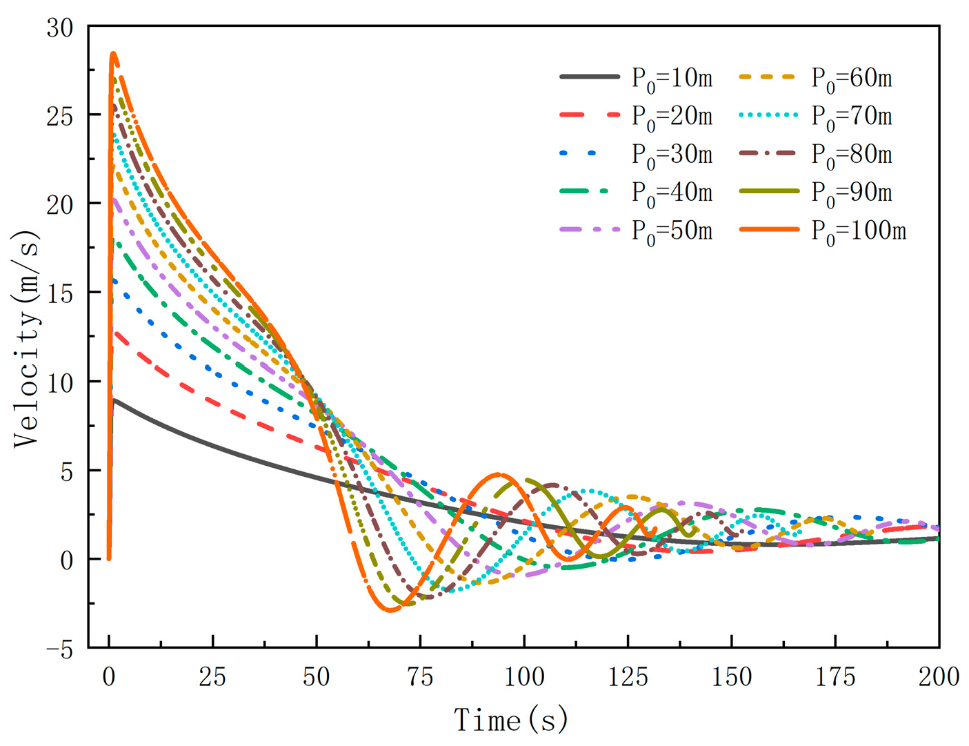 Water 16 02377 g007 Water 16 02377 g007