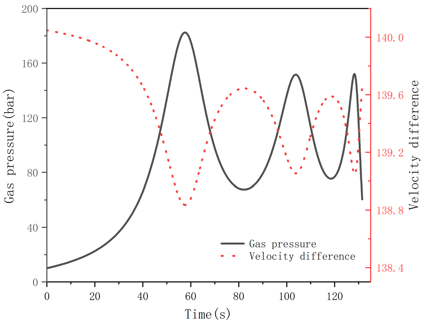 Water 16 02377 g008 Water 16 02377 g008