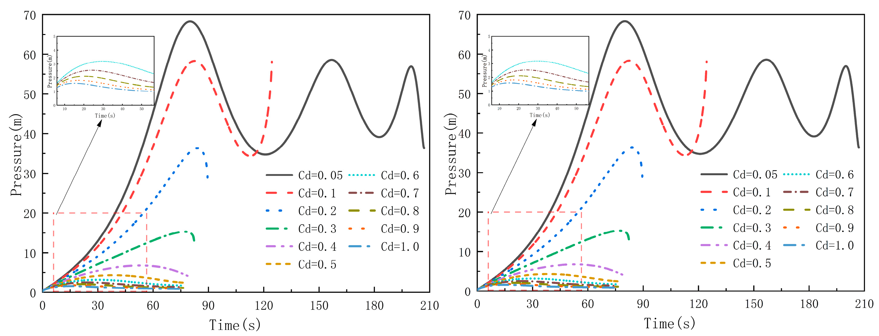 Water 16 02377 g010 Water 16 02377 g010