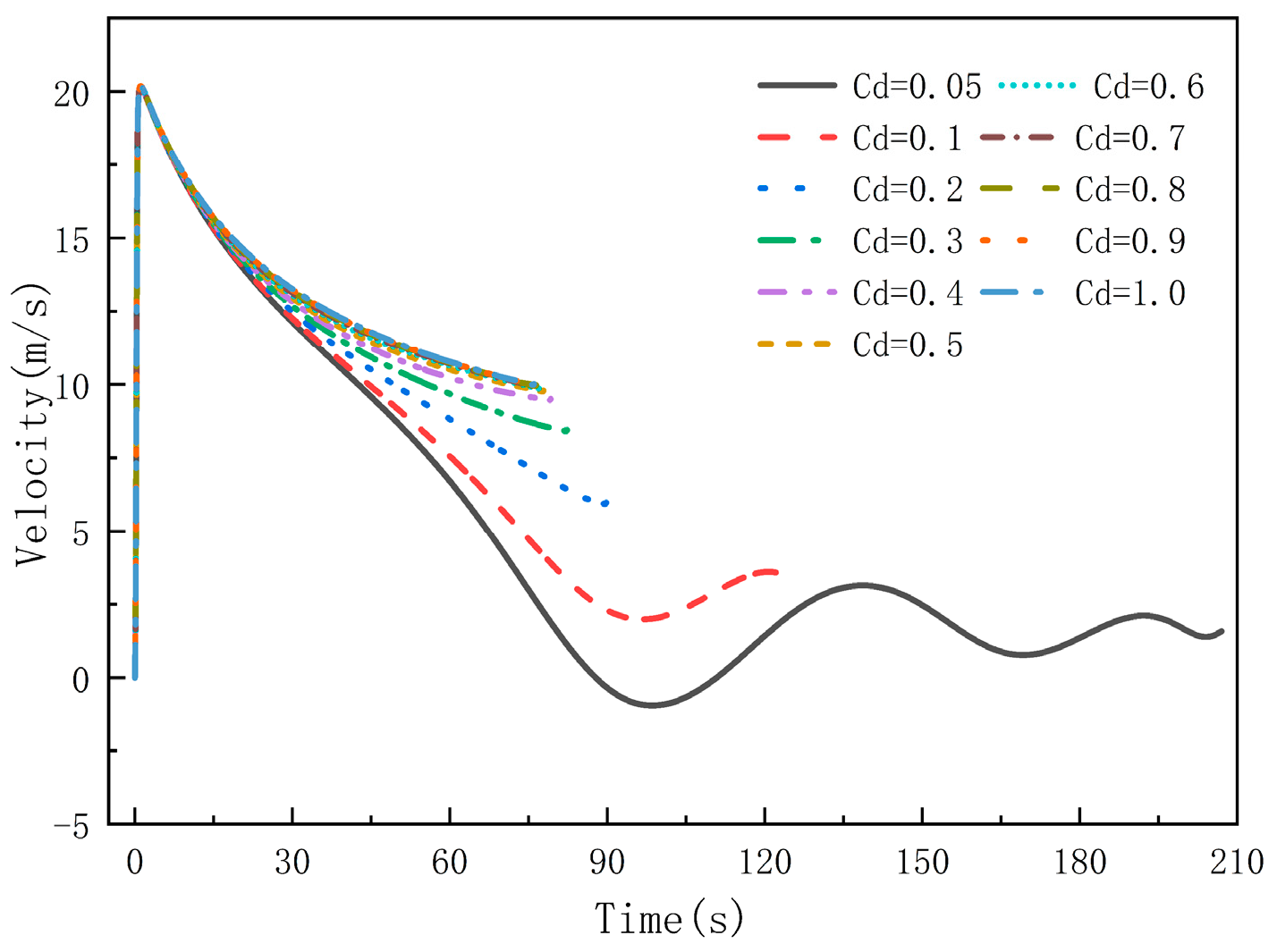 Water 16 02377 g011 Water 16 02377 g011
