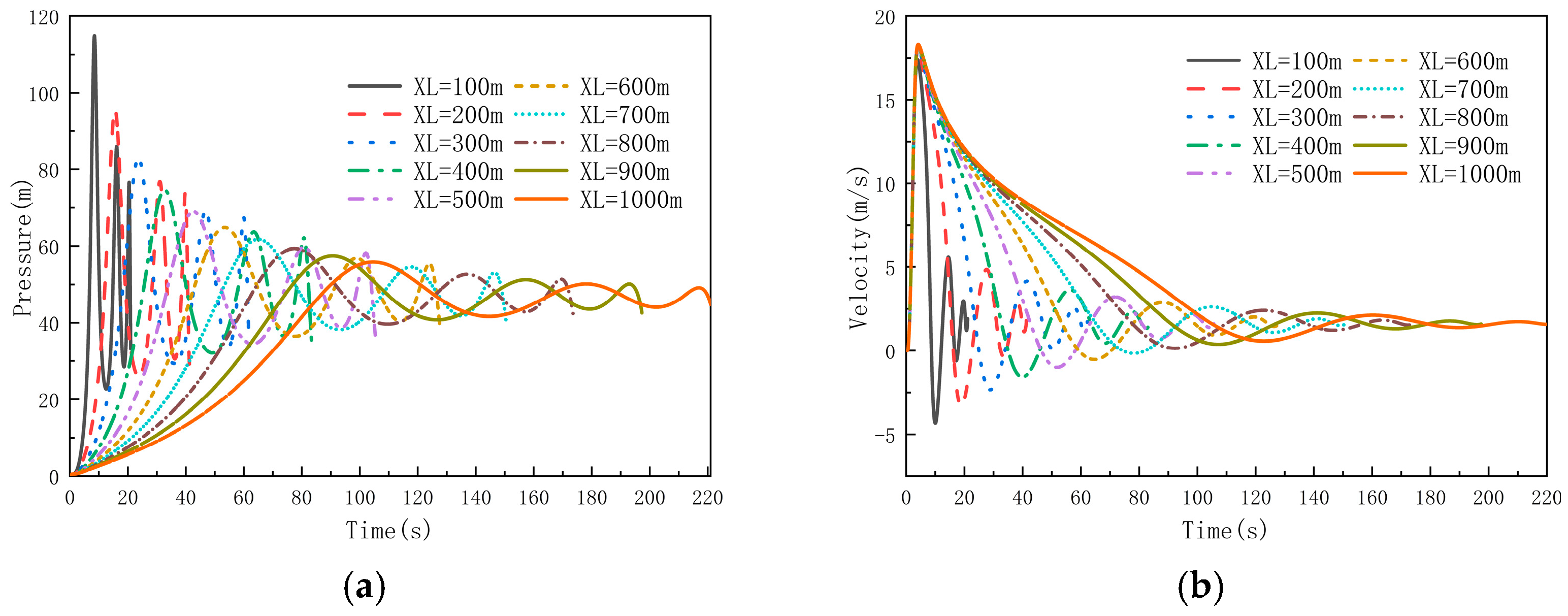 Water 16 02377 g013 Water 16 02377 g013