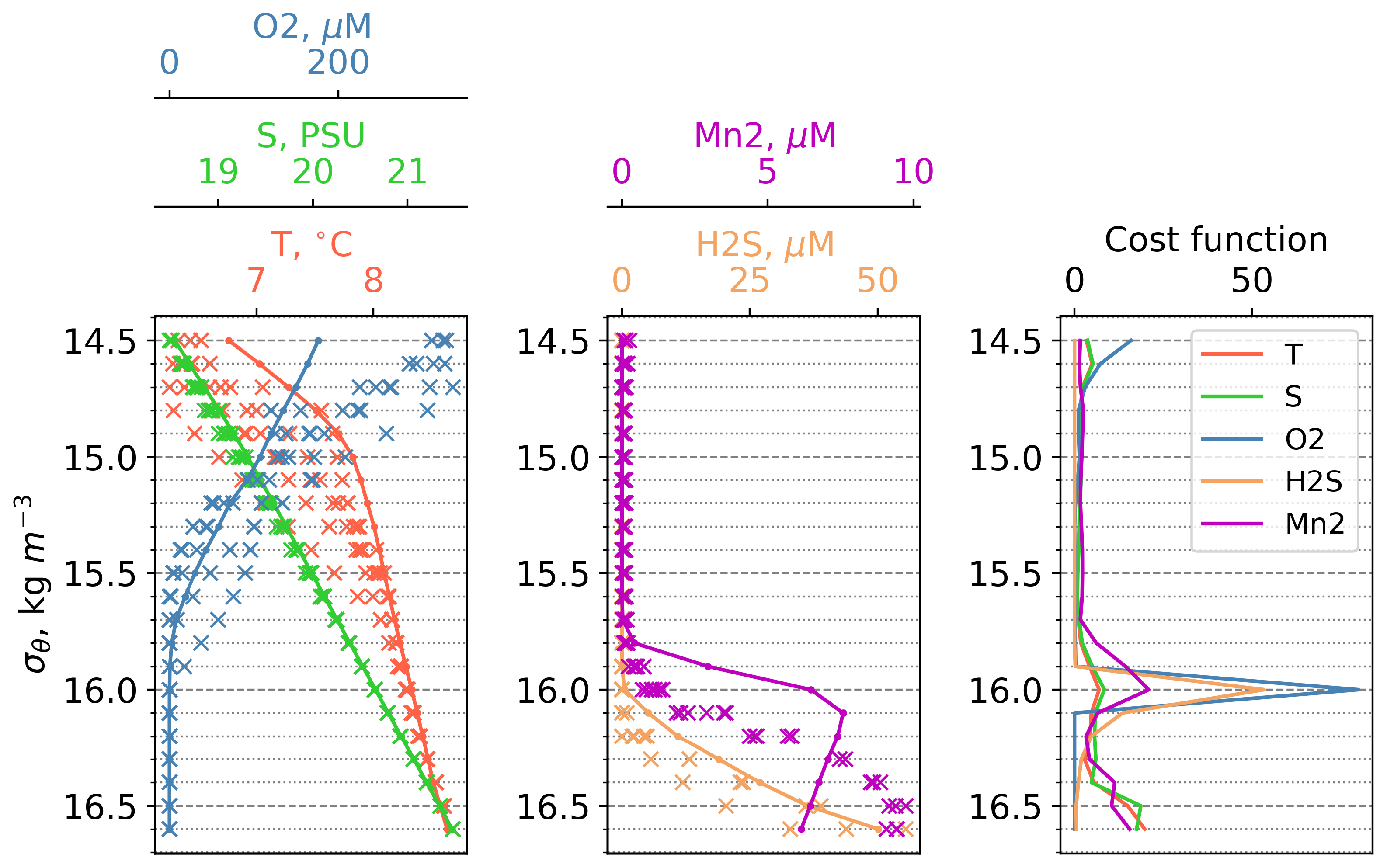 Water 16 02380 g002 Water 16 02380 g002