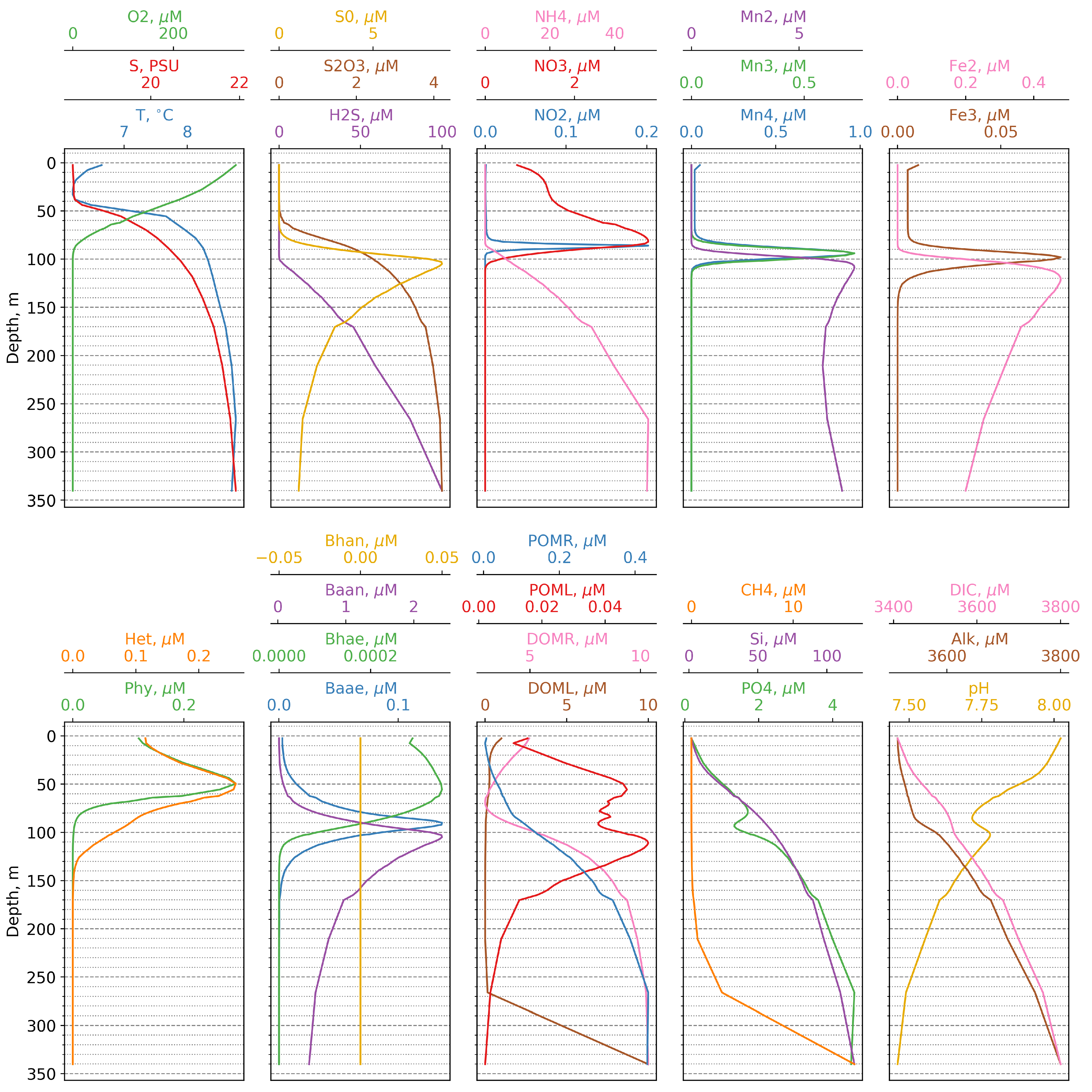 Water 16 02380 g003 Water 16 02380 g003