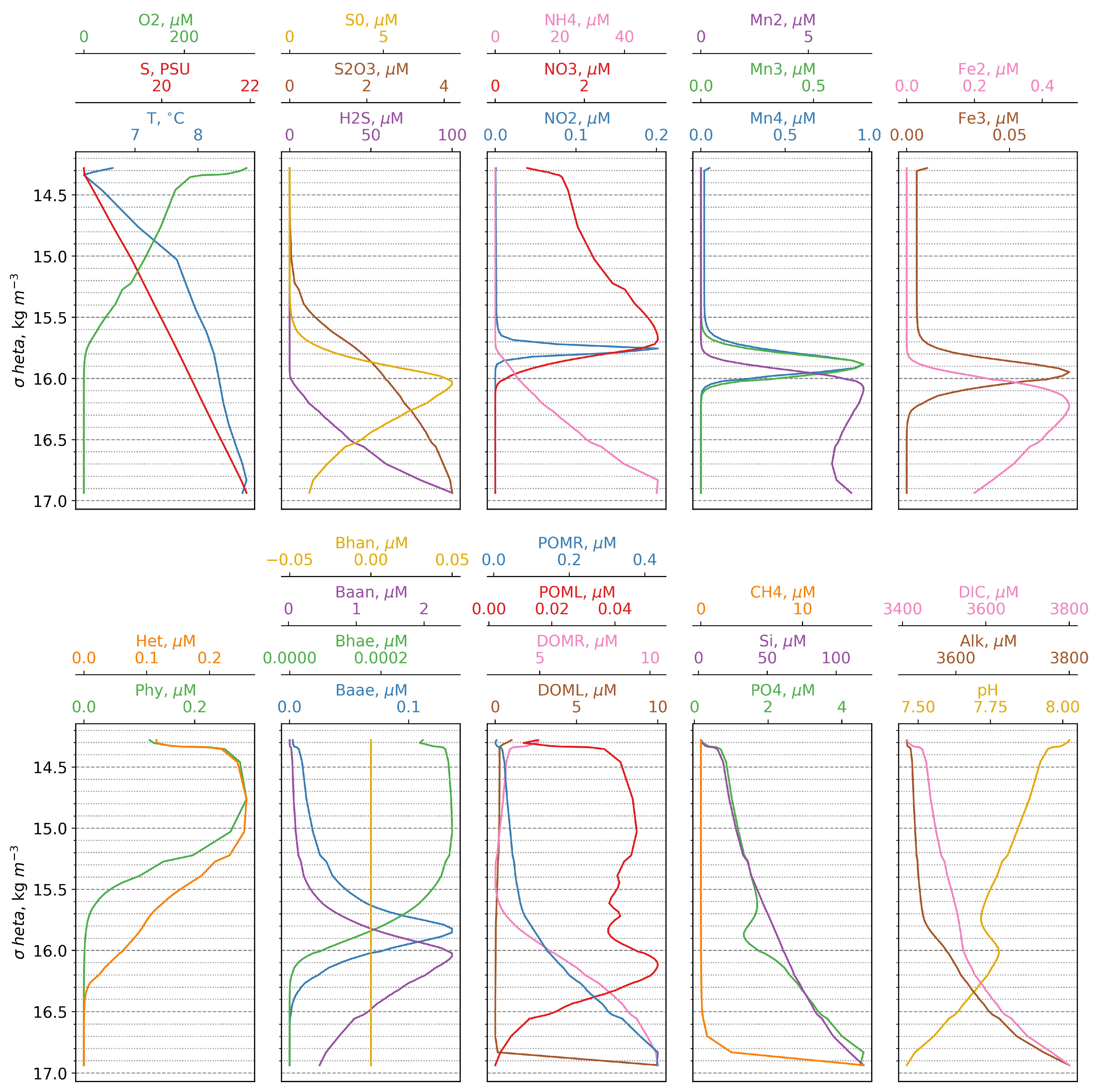 Water 16 02380 g004 Water 16 02380 g004