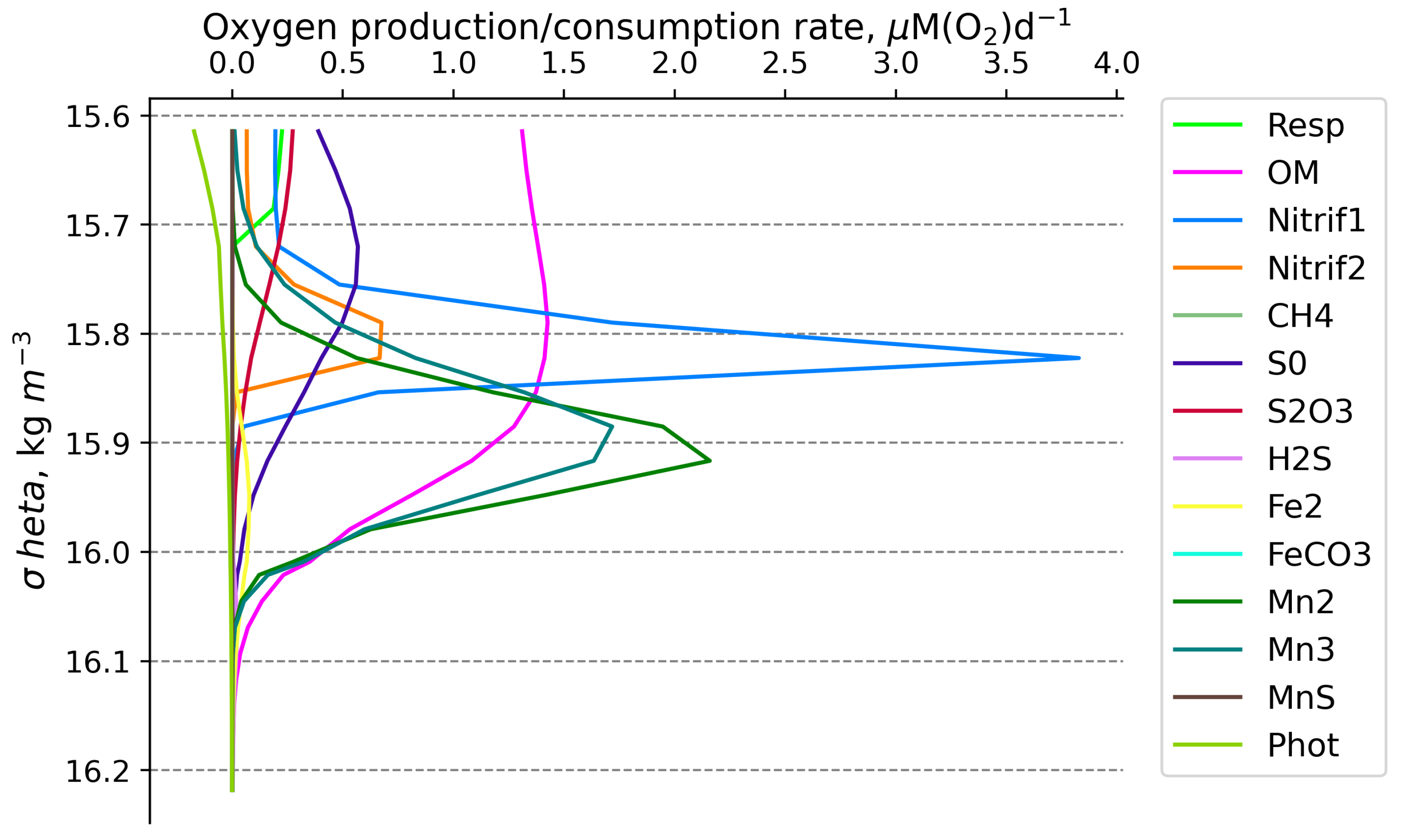 Water 16 02380 g009 Water 16 02380 g009