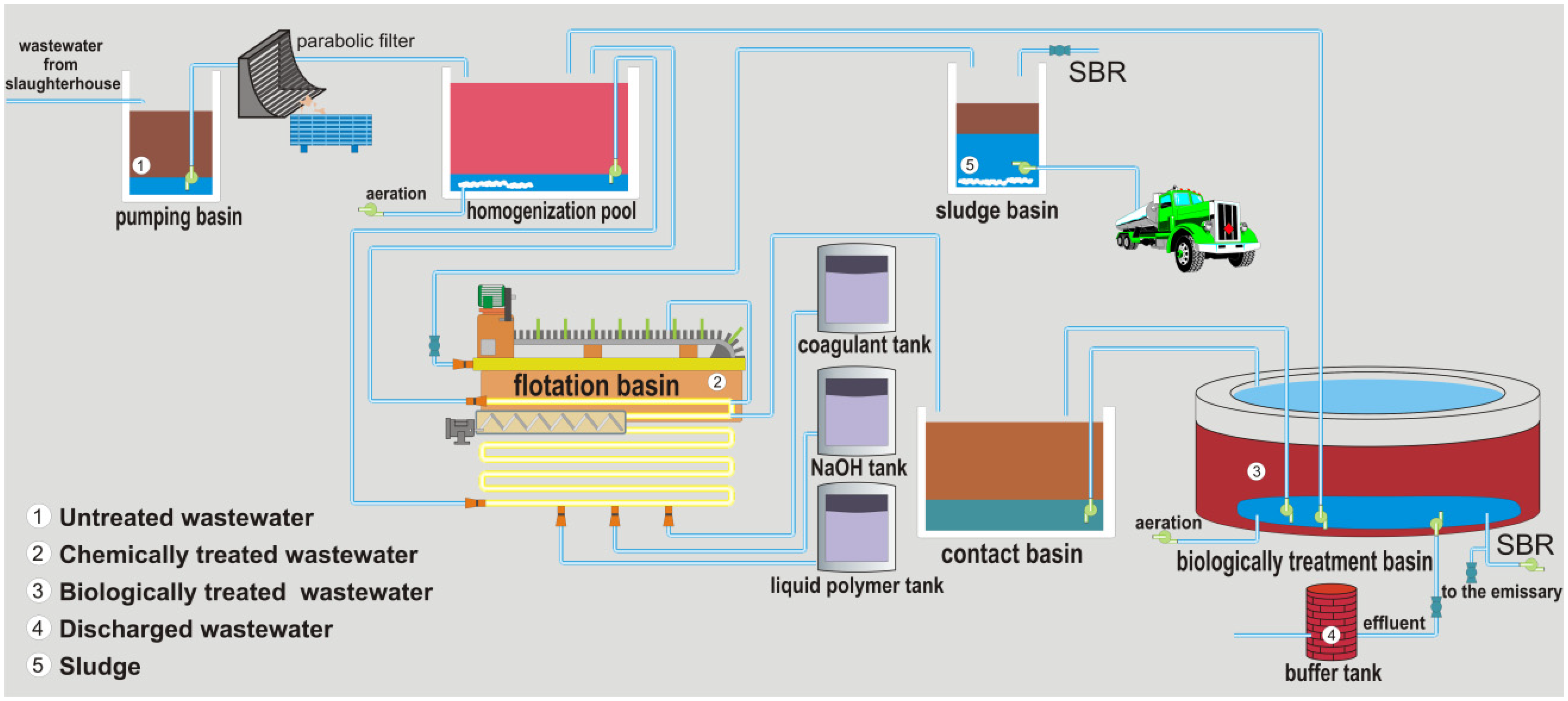 Water 16 02382 g001 Water 16 02382 g001